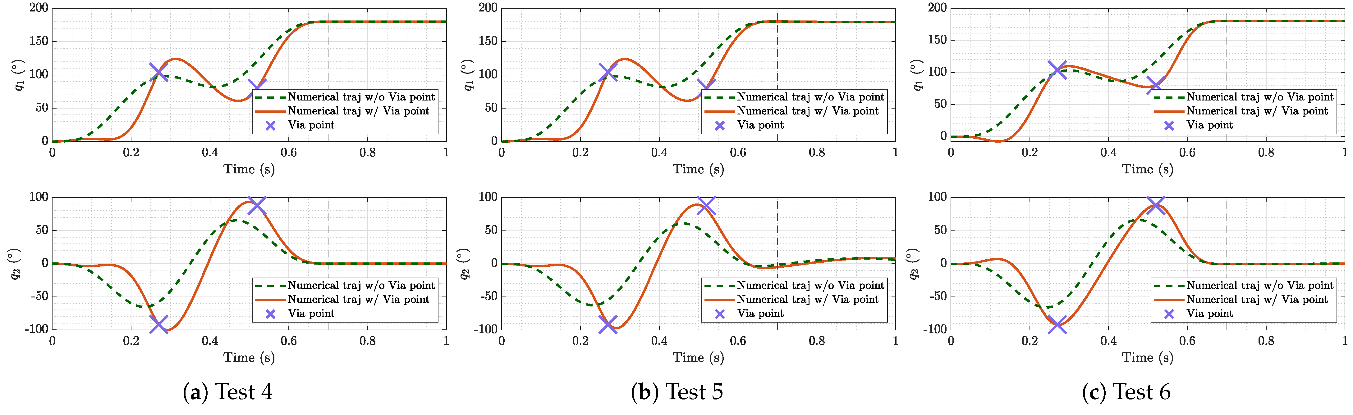 Robotics 13 00057 g007