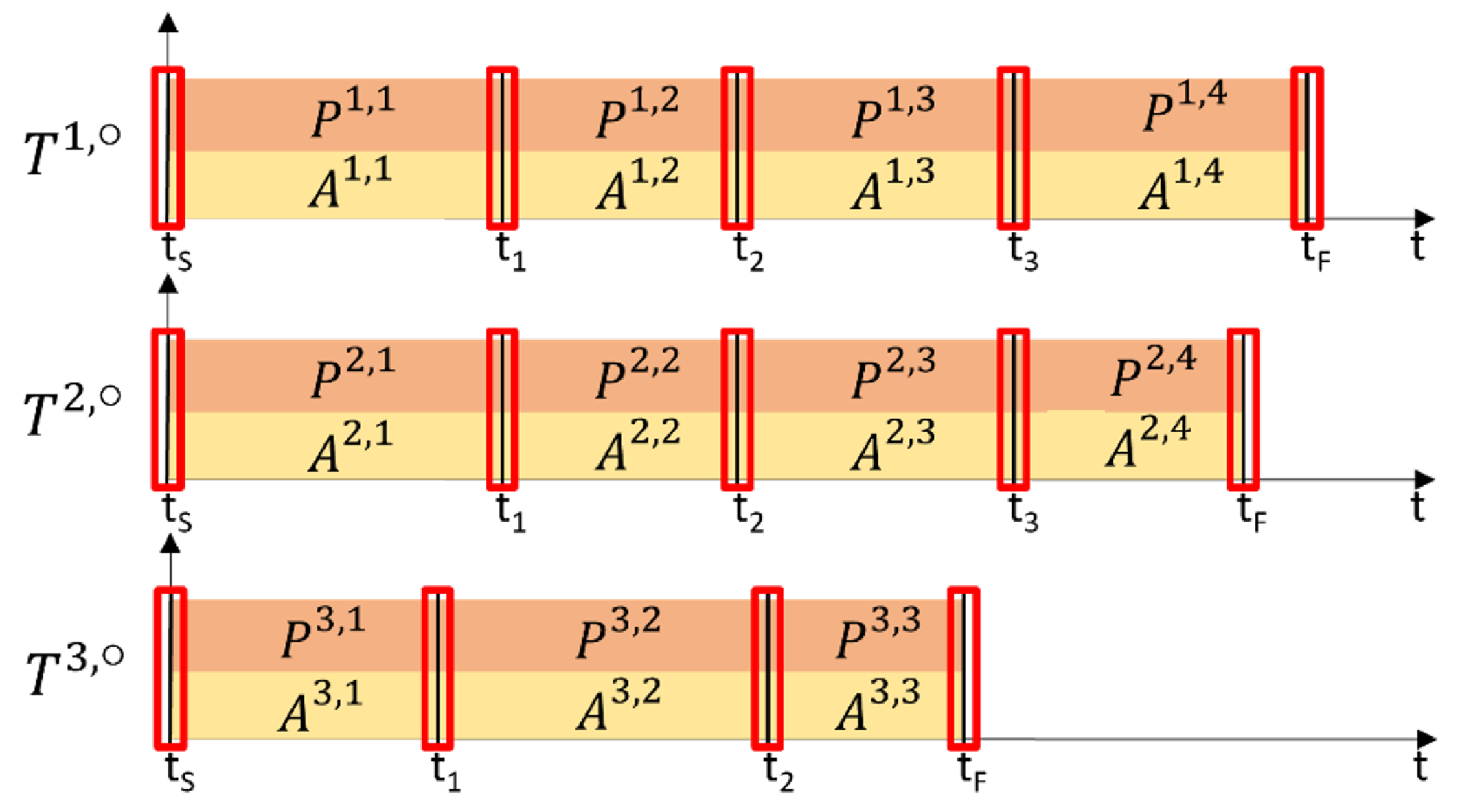 Robotics 13 00058 g003