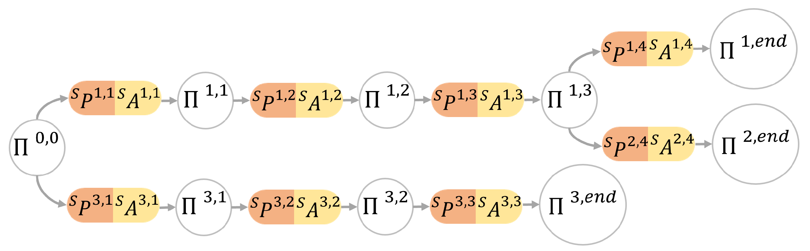 Robotics 13 00058 g004