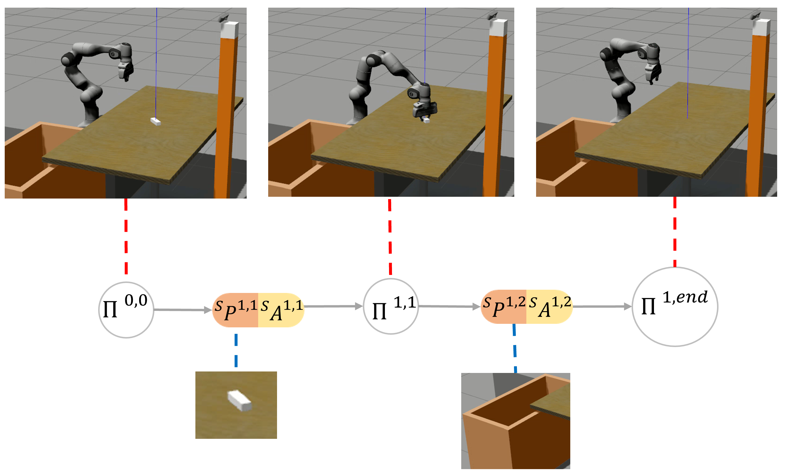 Robotics 13 00058 g008