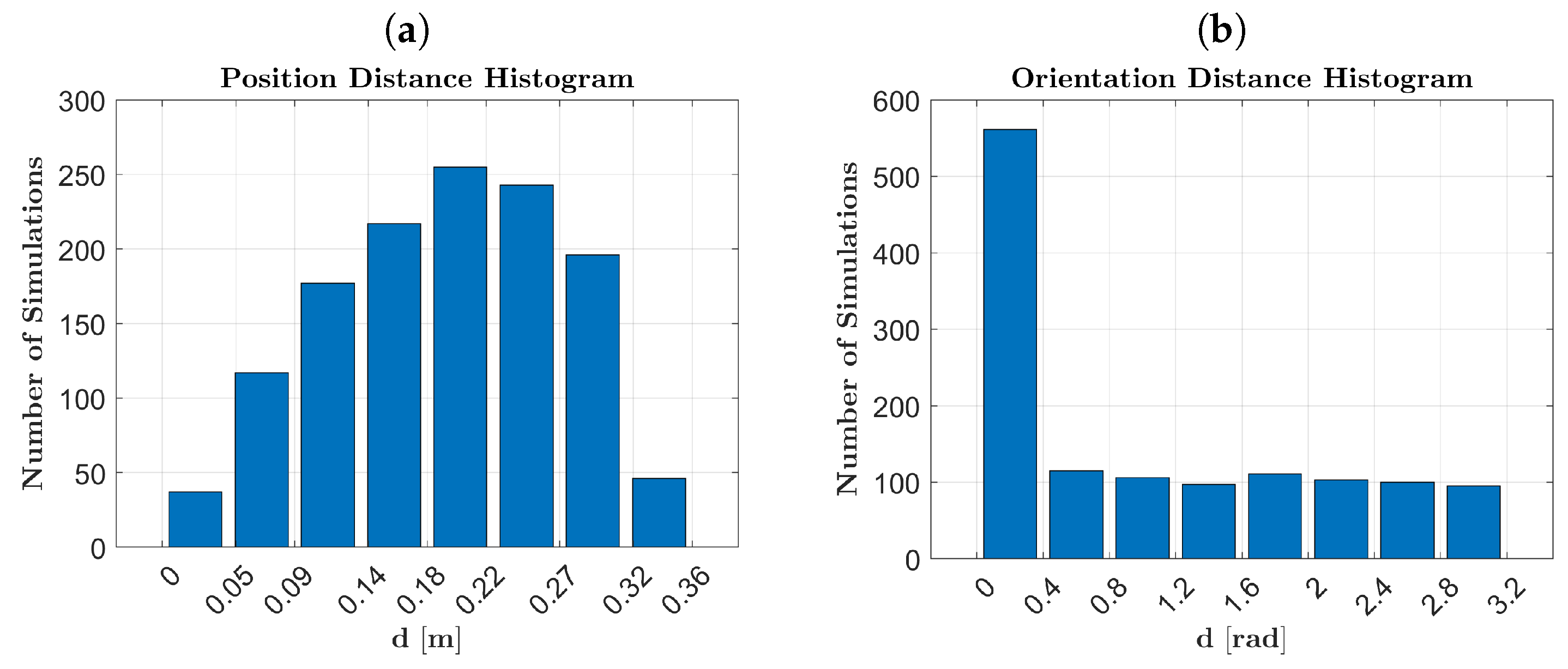 Robotics 13 00058 g009
