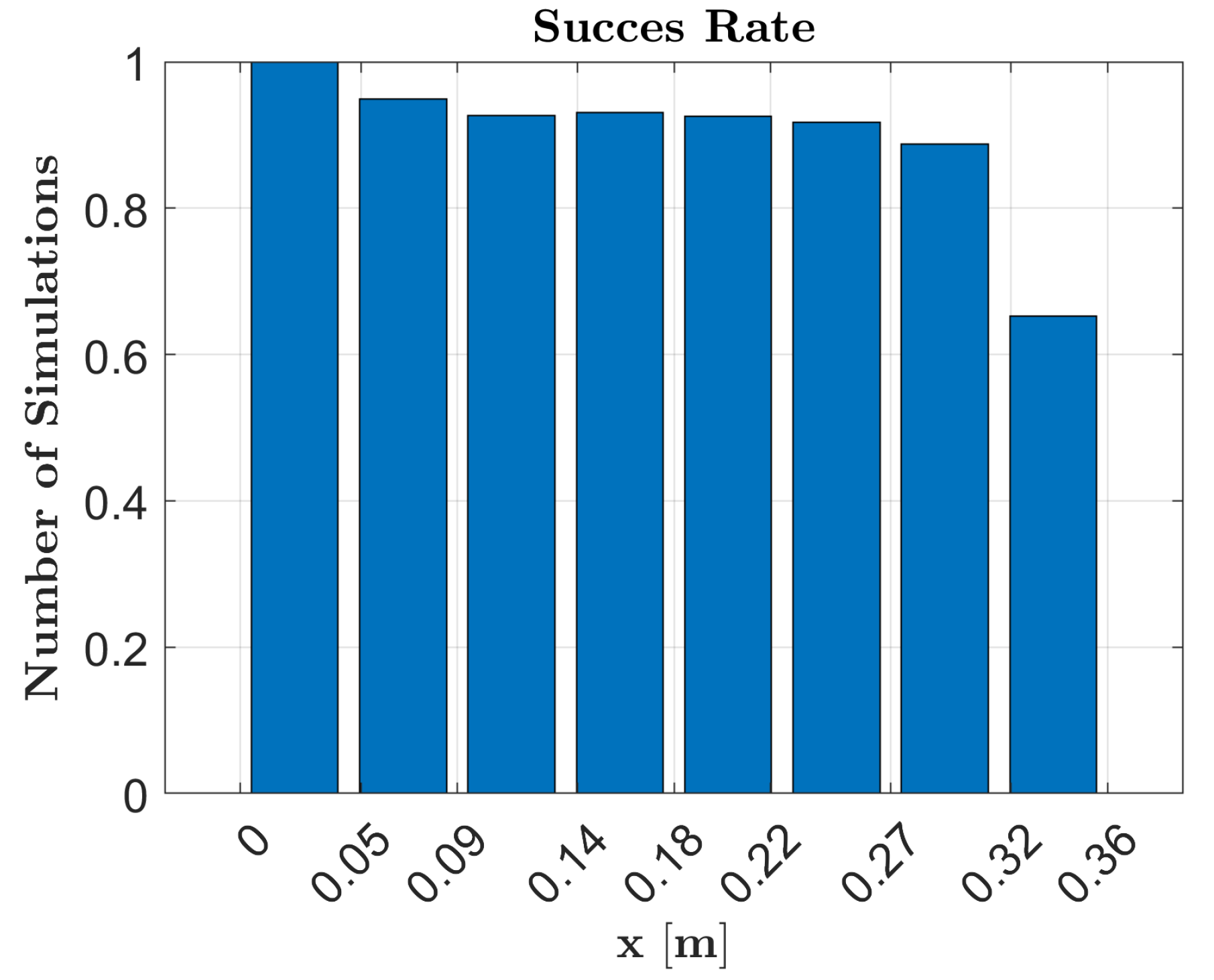 Robotics 13 00058 g011