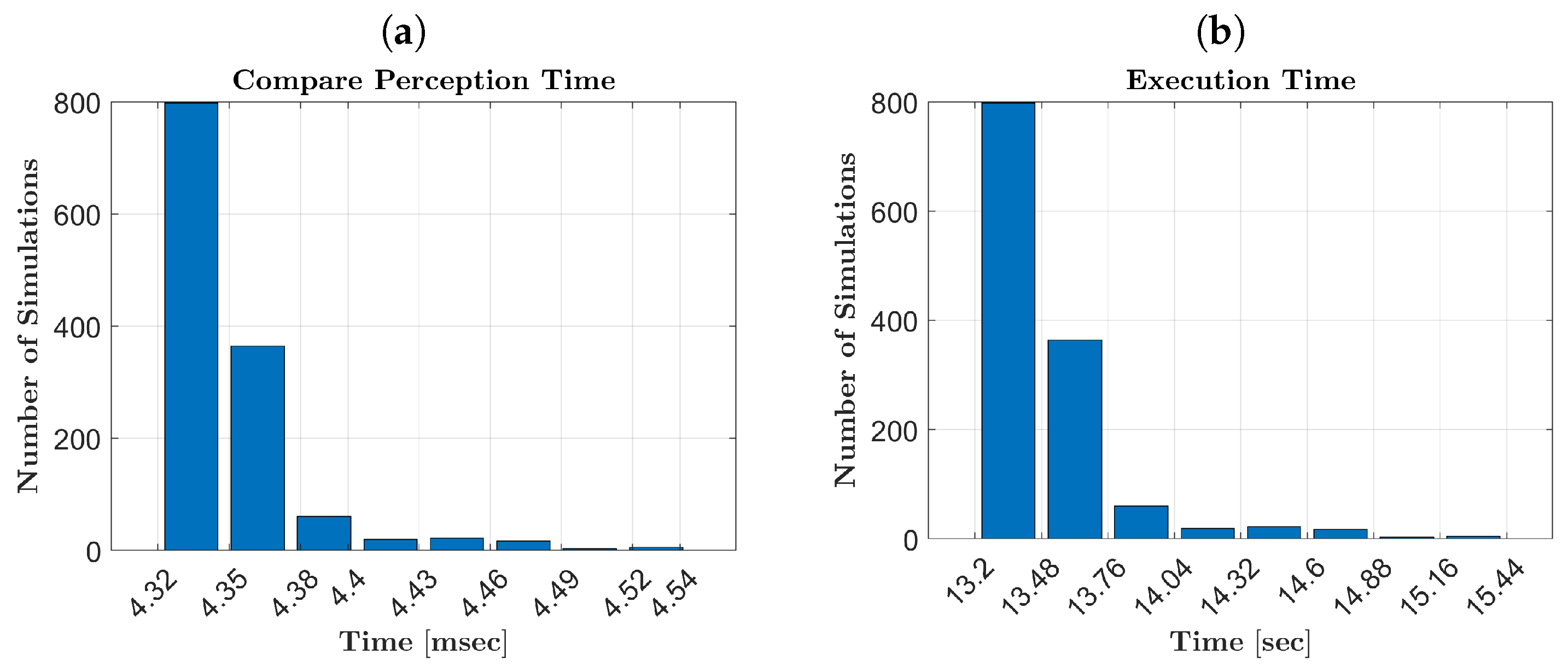 Robotics 13 00058 g012