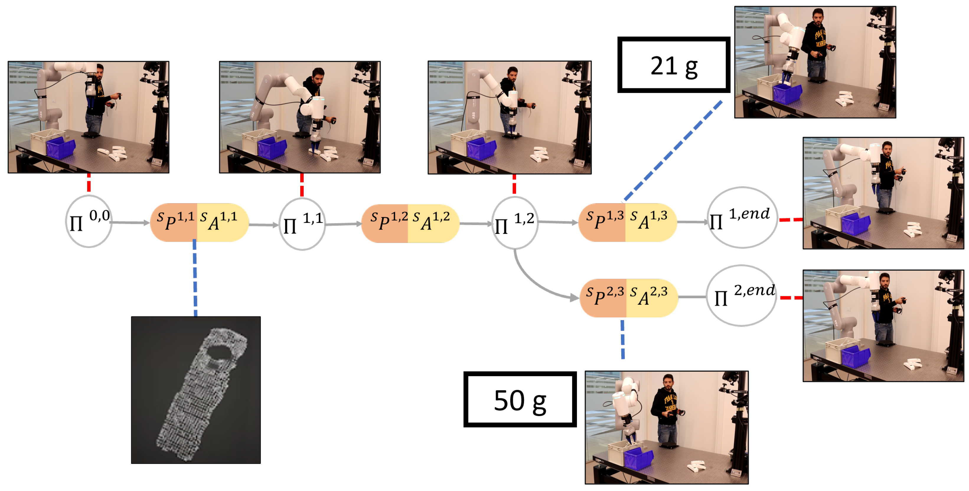 Robotics 13 00058 g014