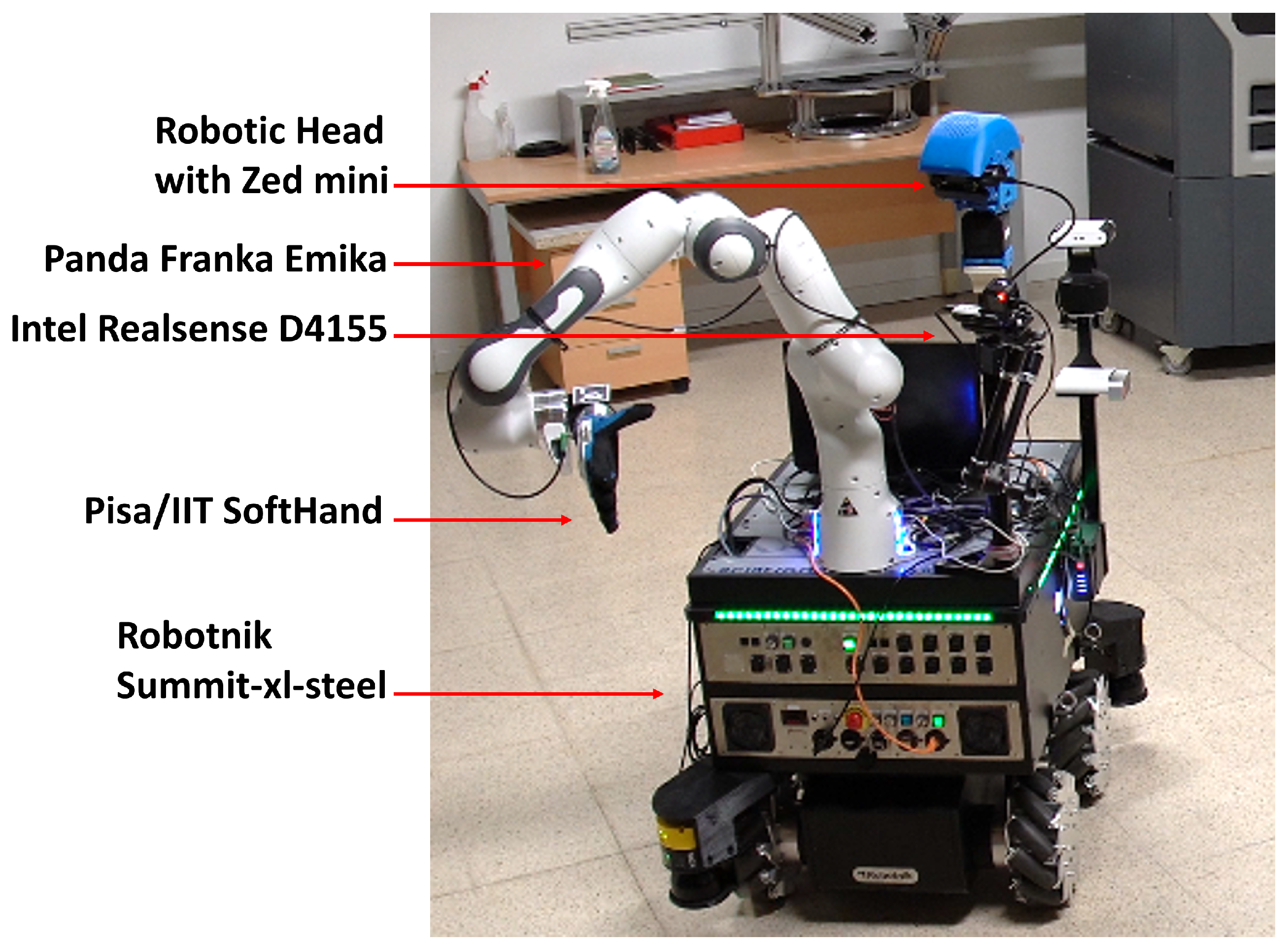 Robotics 13 00058 g016
