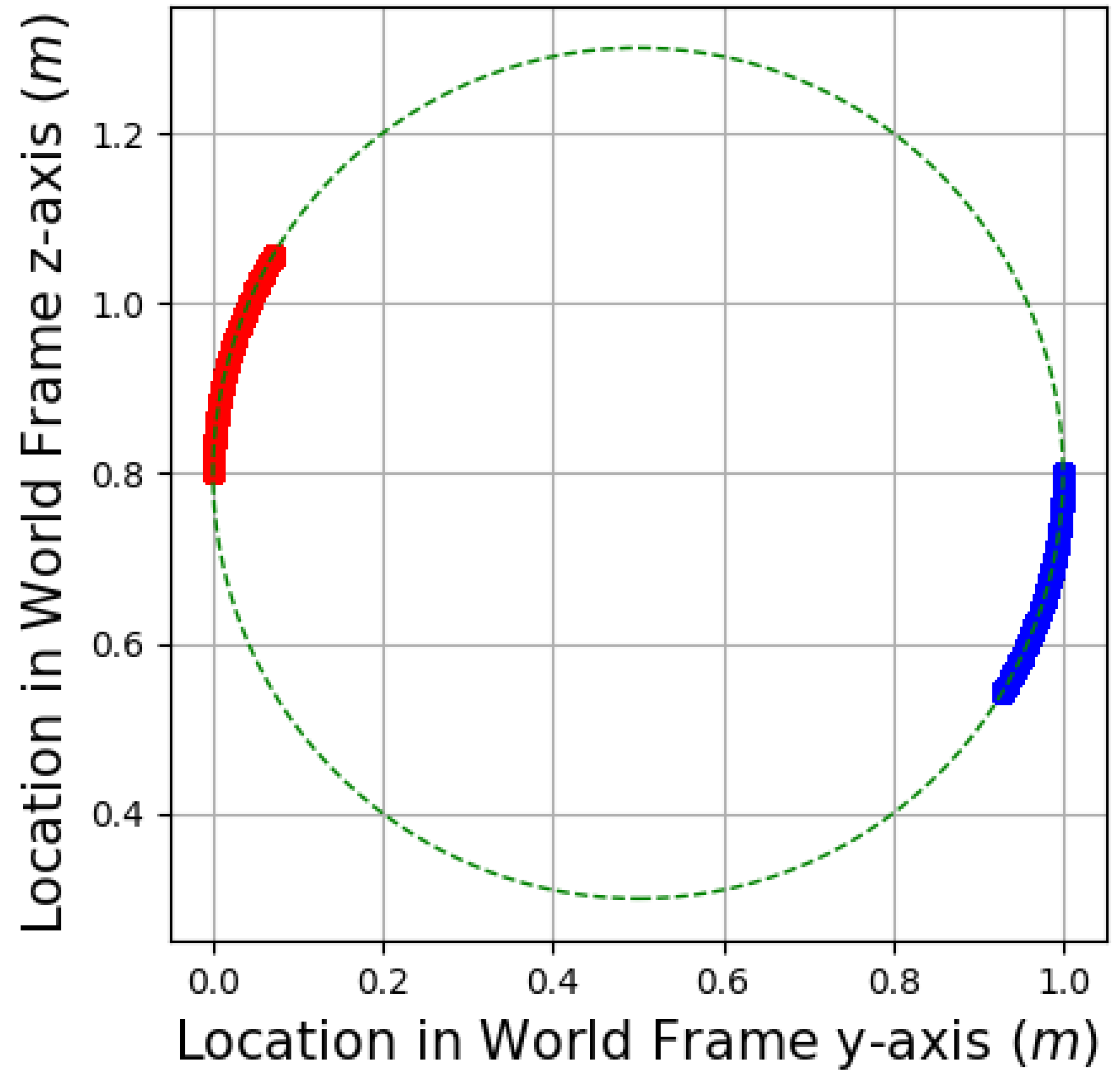 Robotics 13 00059 g007