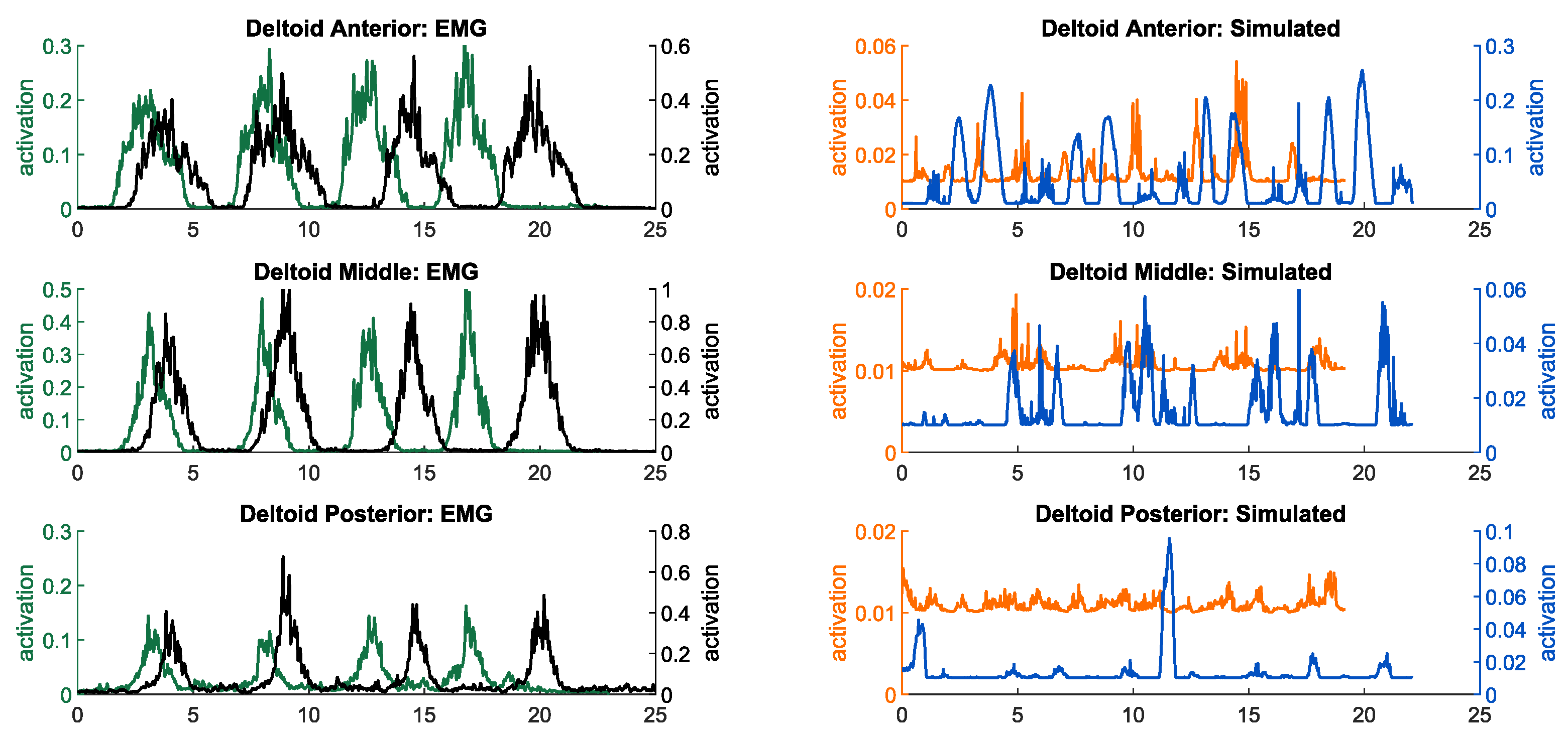 Robotics 13 00060 g0a1a