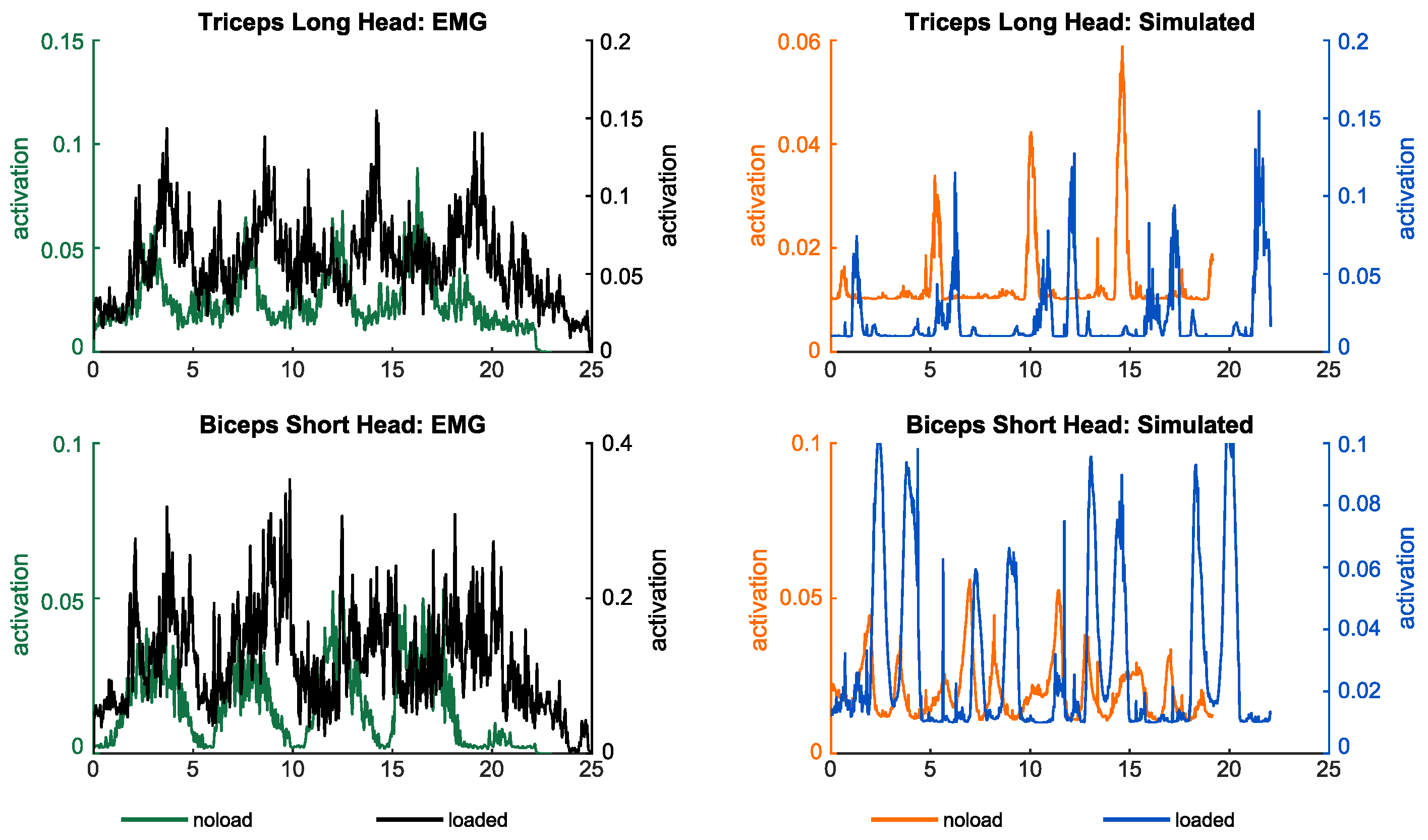 Robotics 13 00060 g0a2