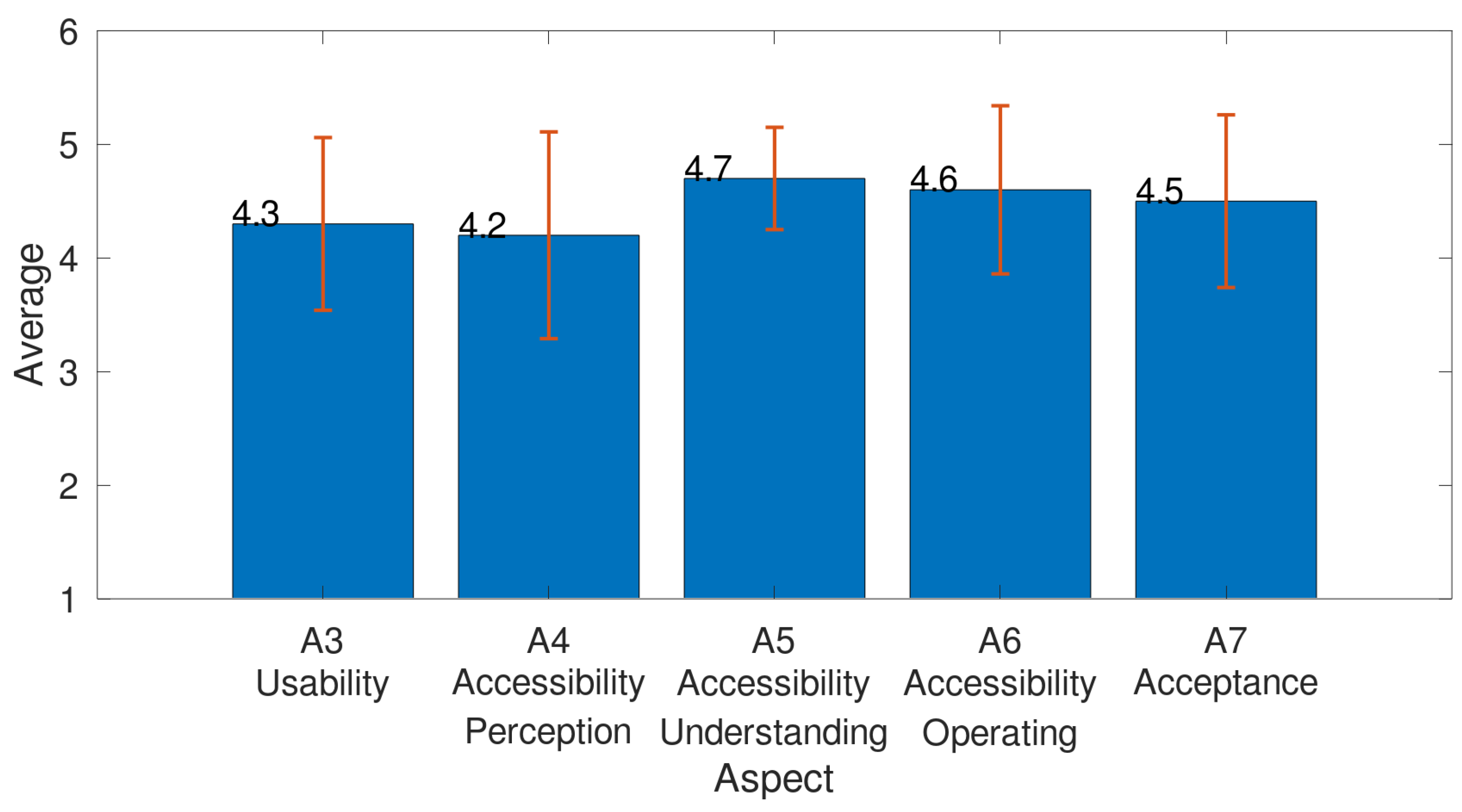 Robotics 13 00061 g006