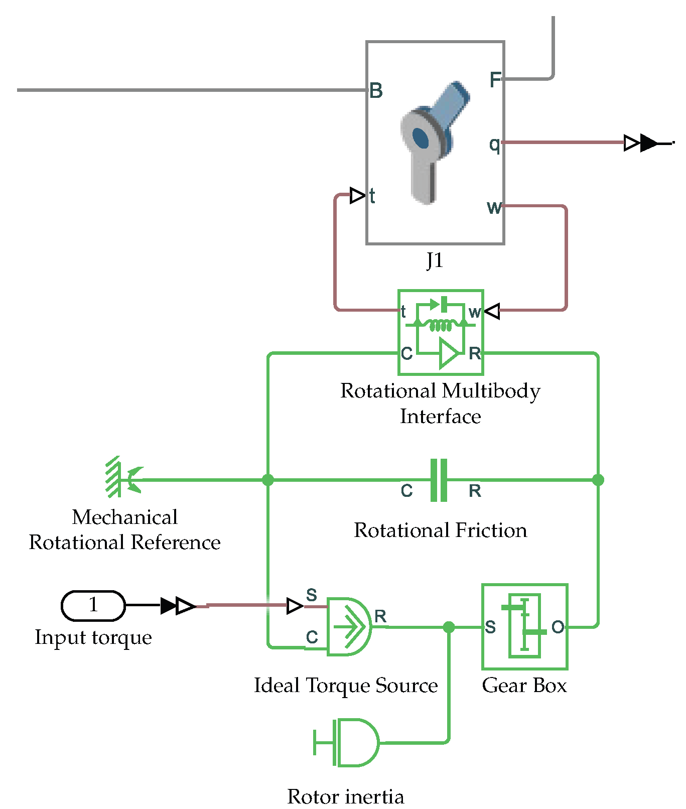 Robotics 13 00062 g013