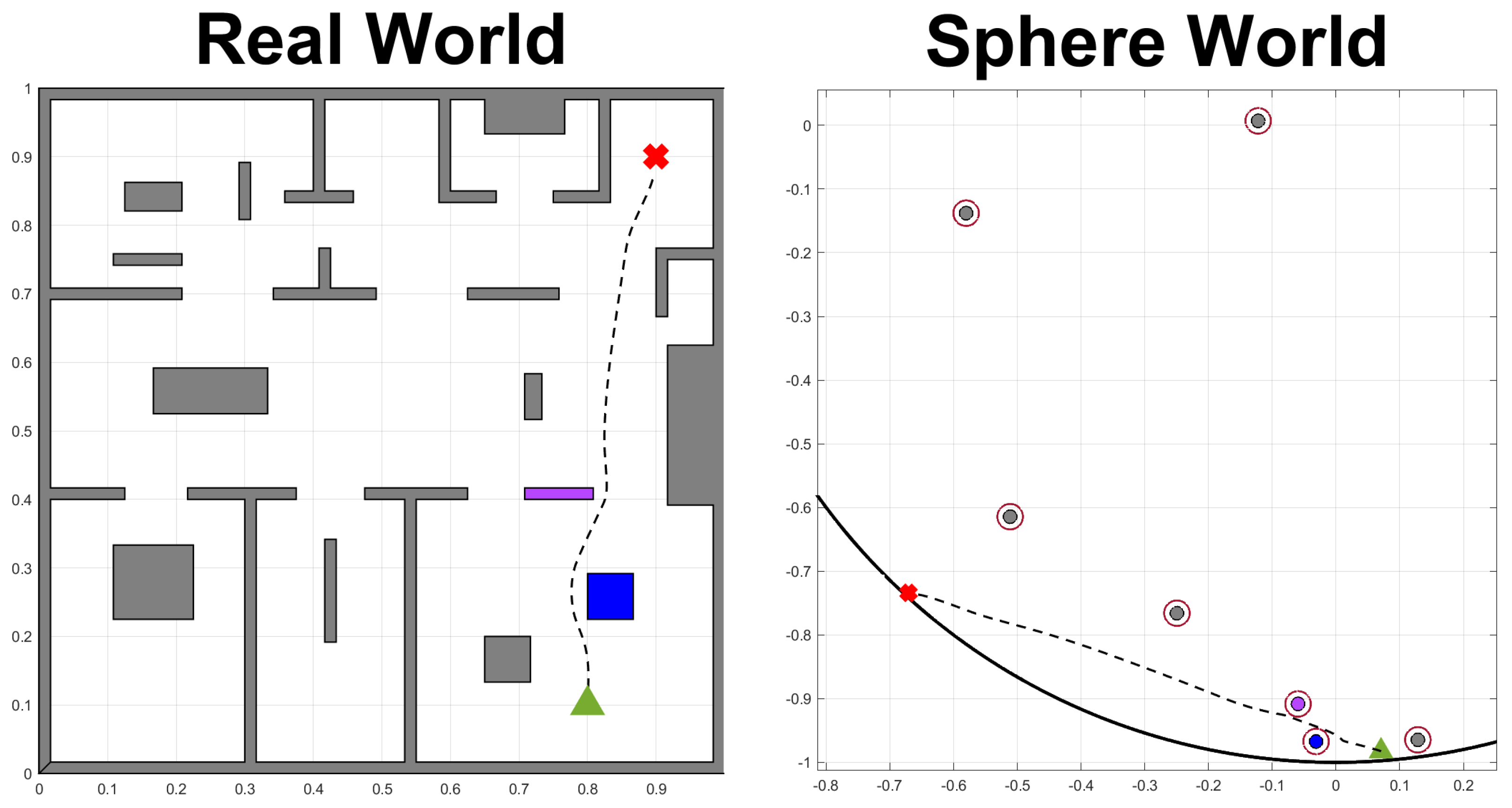 Robotics 13 00065 g002