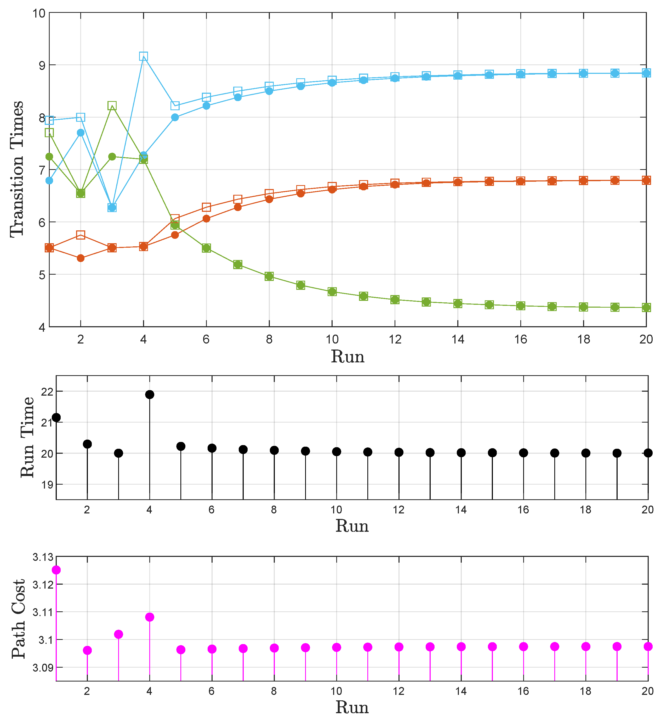 Robotics 13 00065 g007