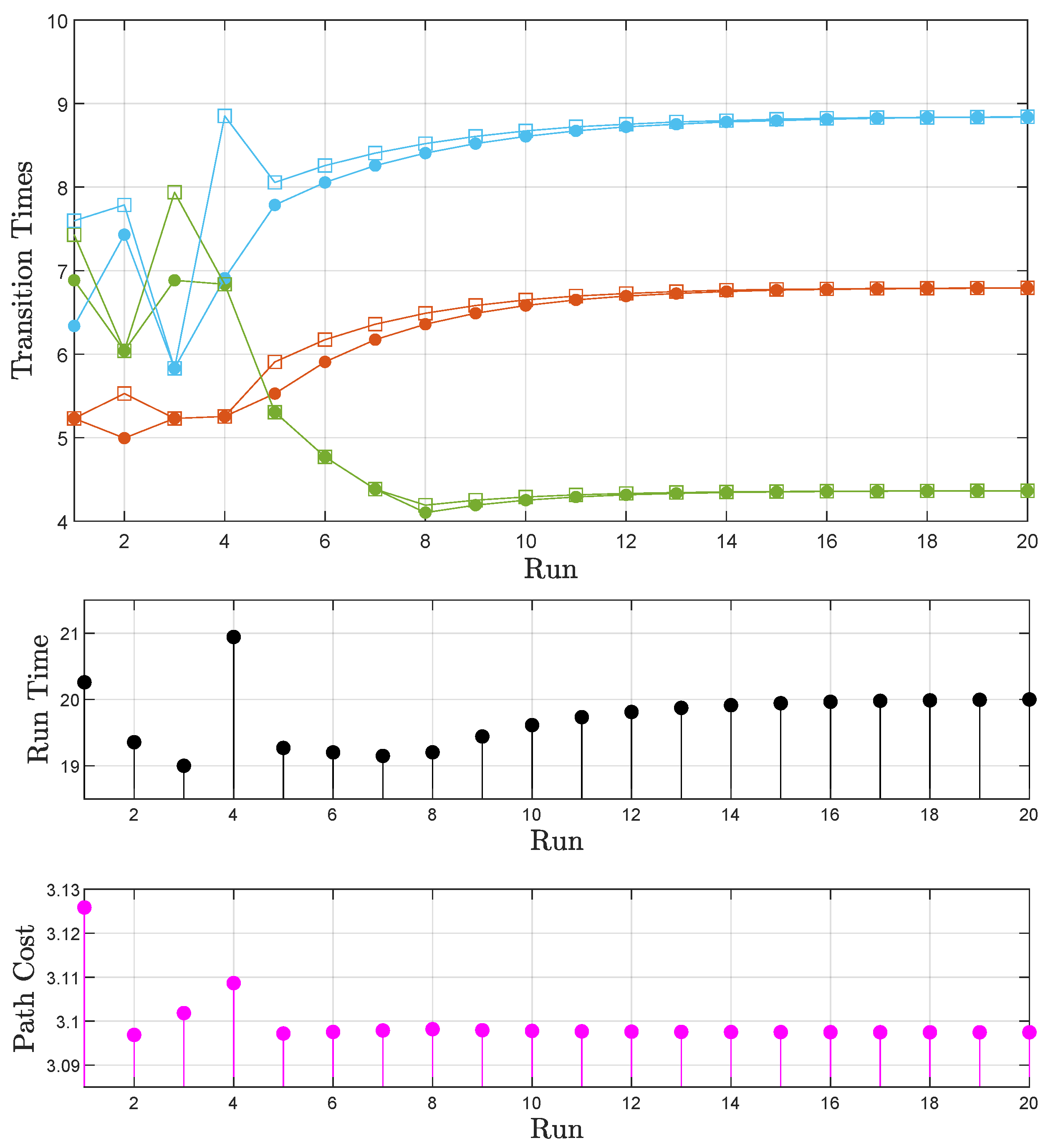 Robotics 13 00065 g008