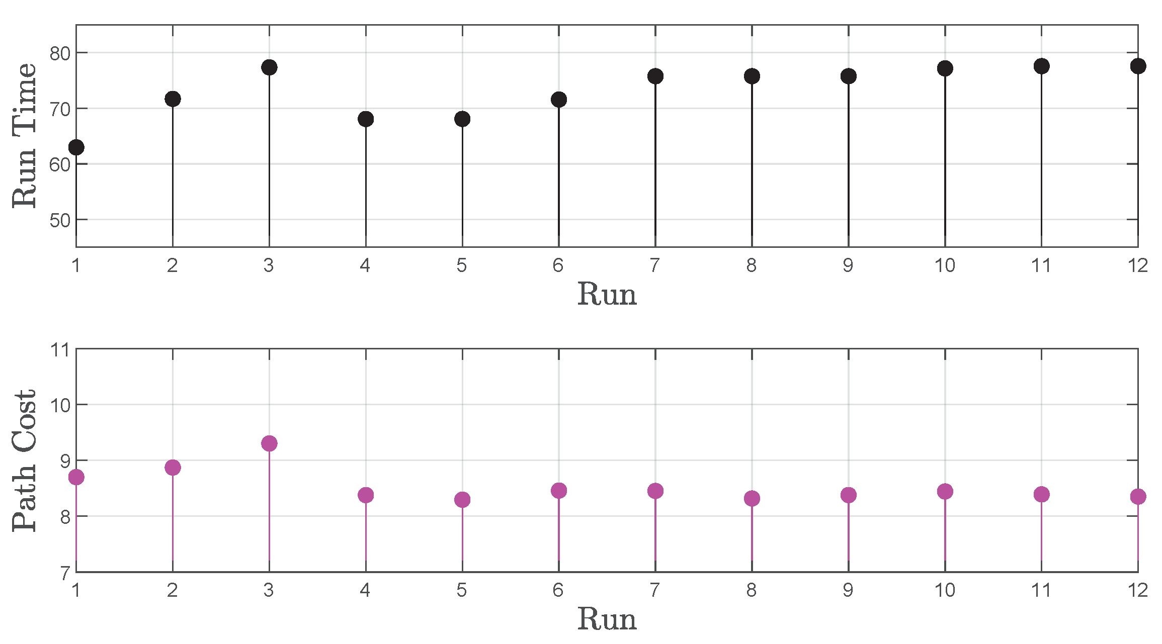 Robotics 13 00065 g015b