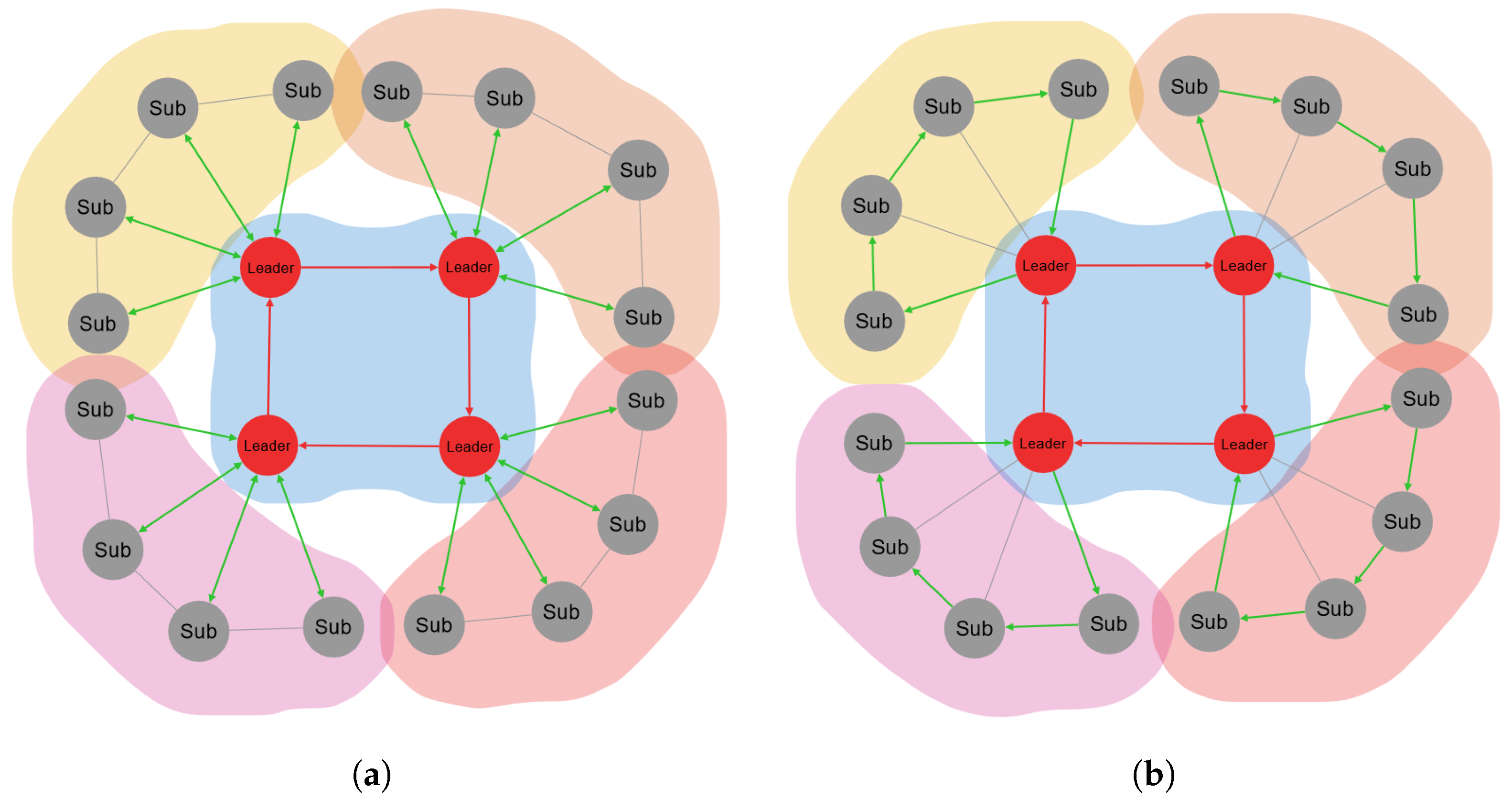 Robotics 13 00066 g001