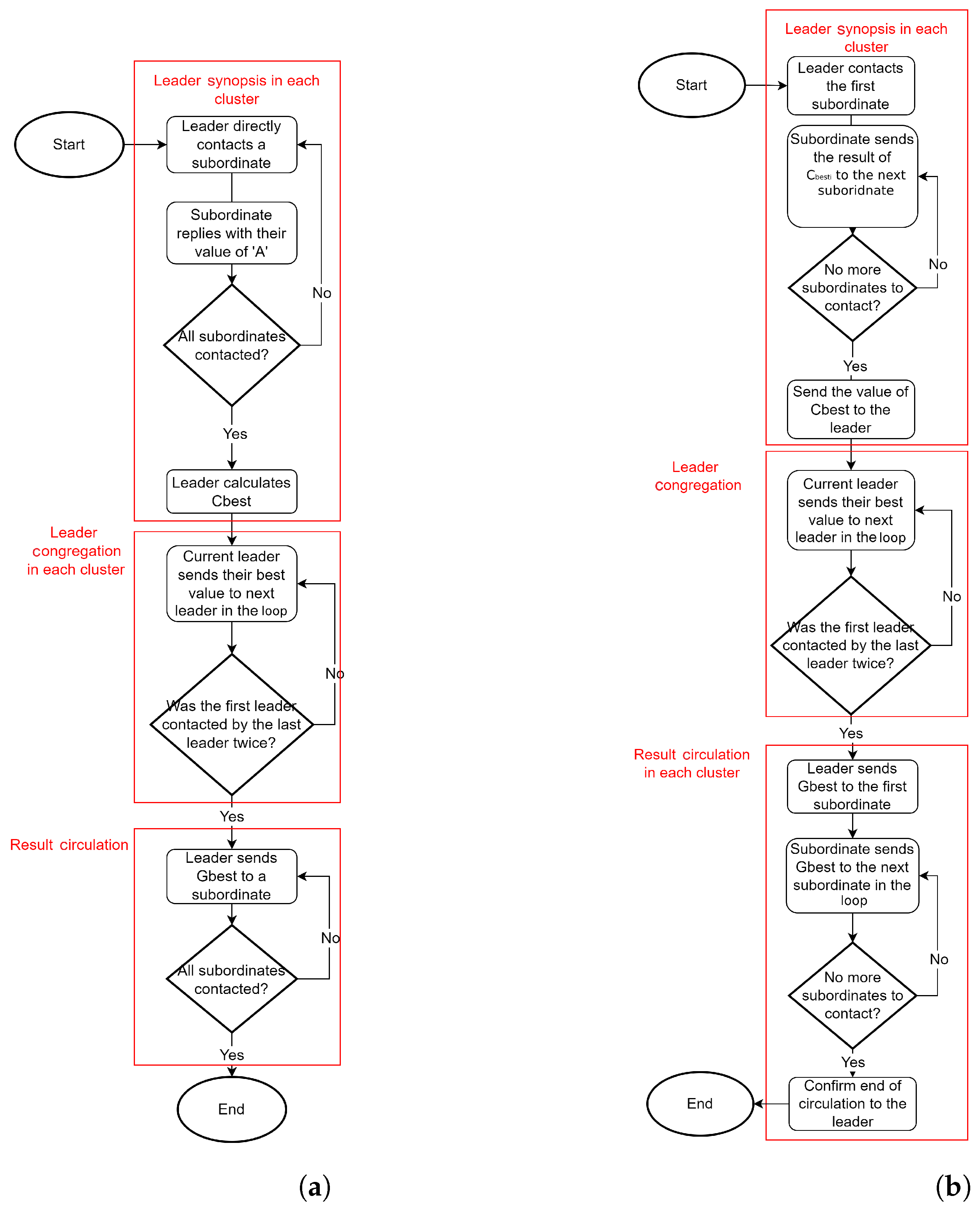 Robotics 13 00066 g006