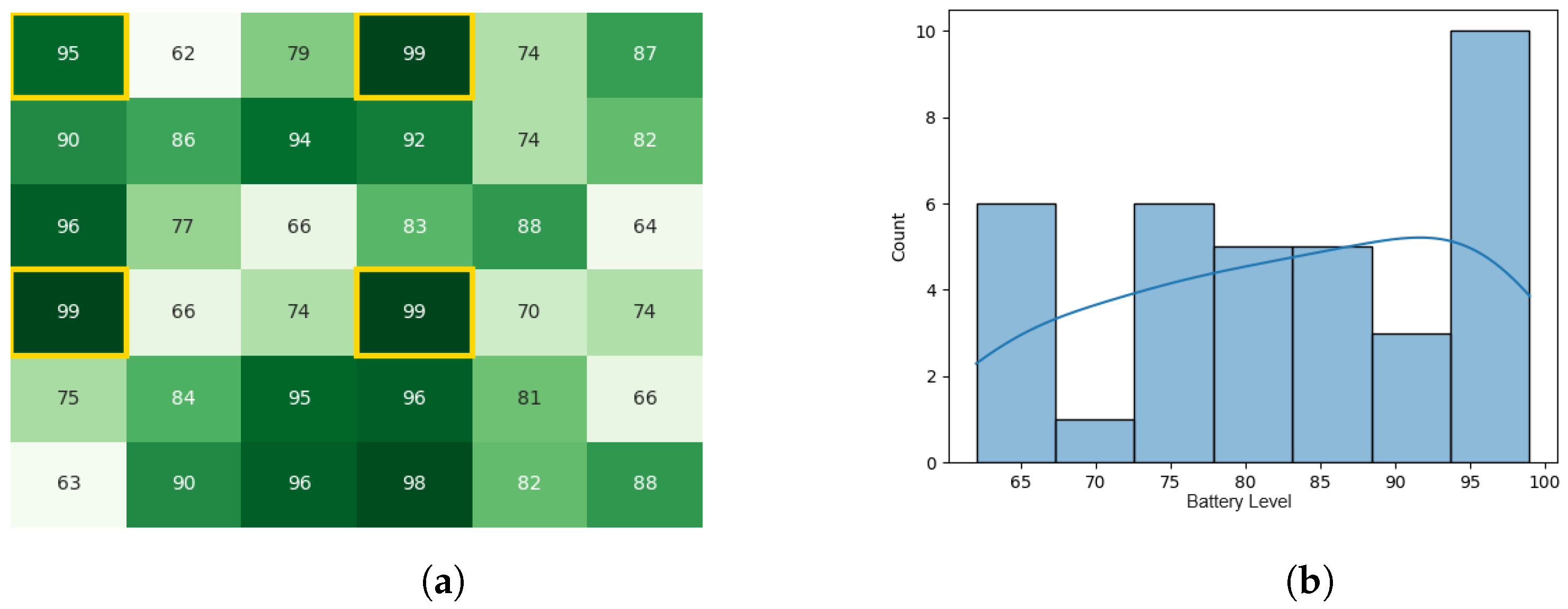 Robotics 13 00066 g011
