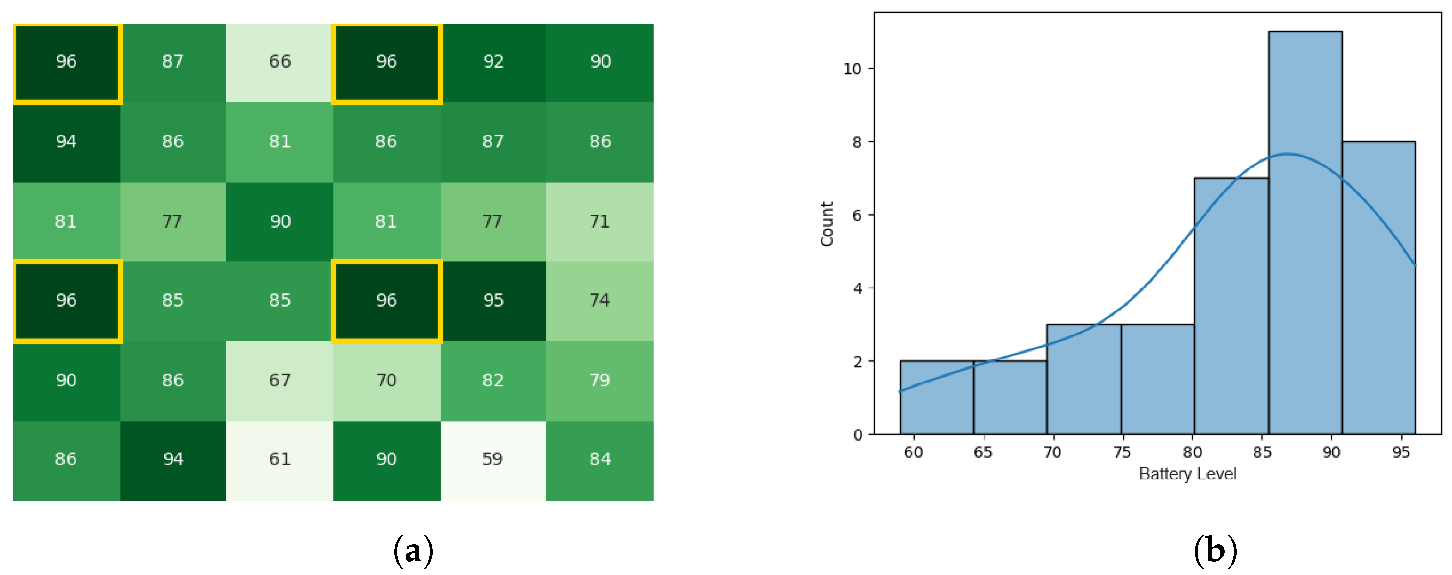 Robotics 13 00066 g017