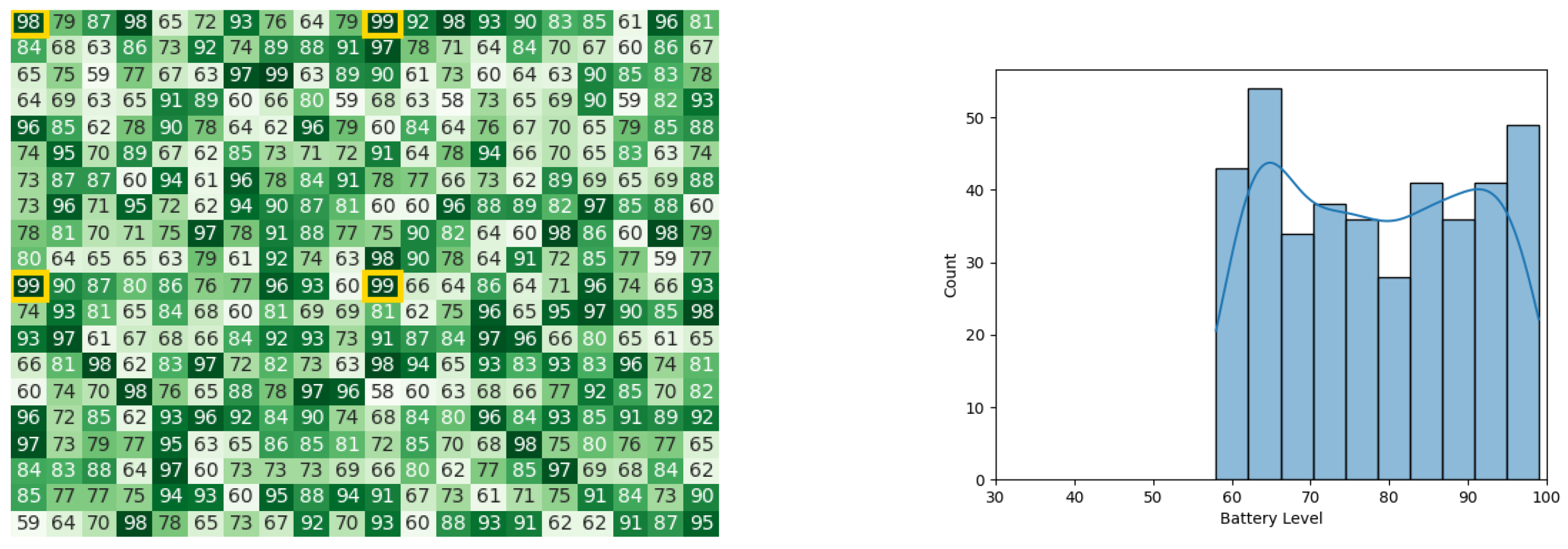 Robotics 13 00066 g019