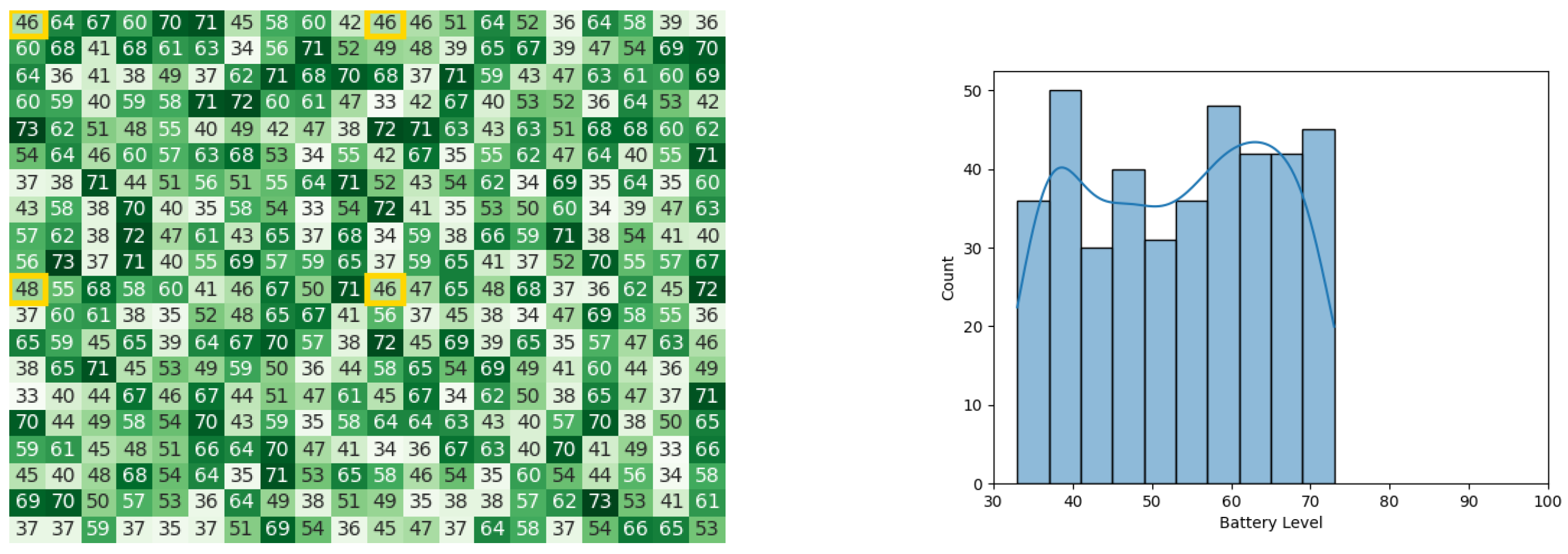 Robotics 13 00066 g042
