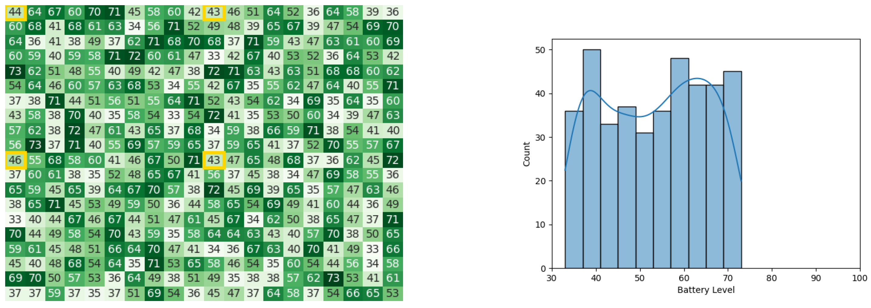Robotics 13 00066 g043