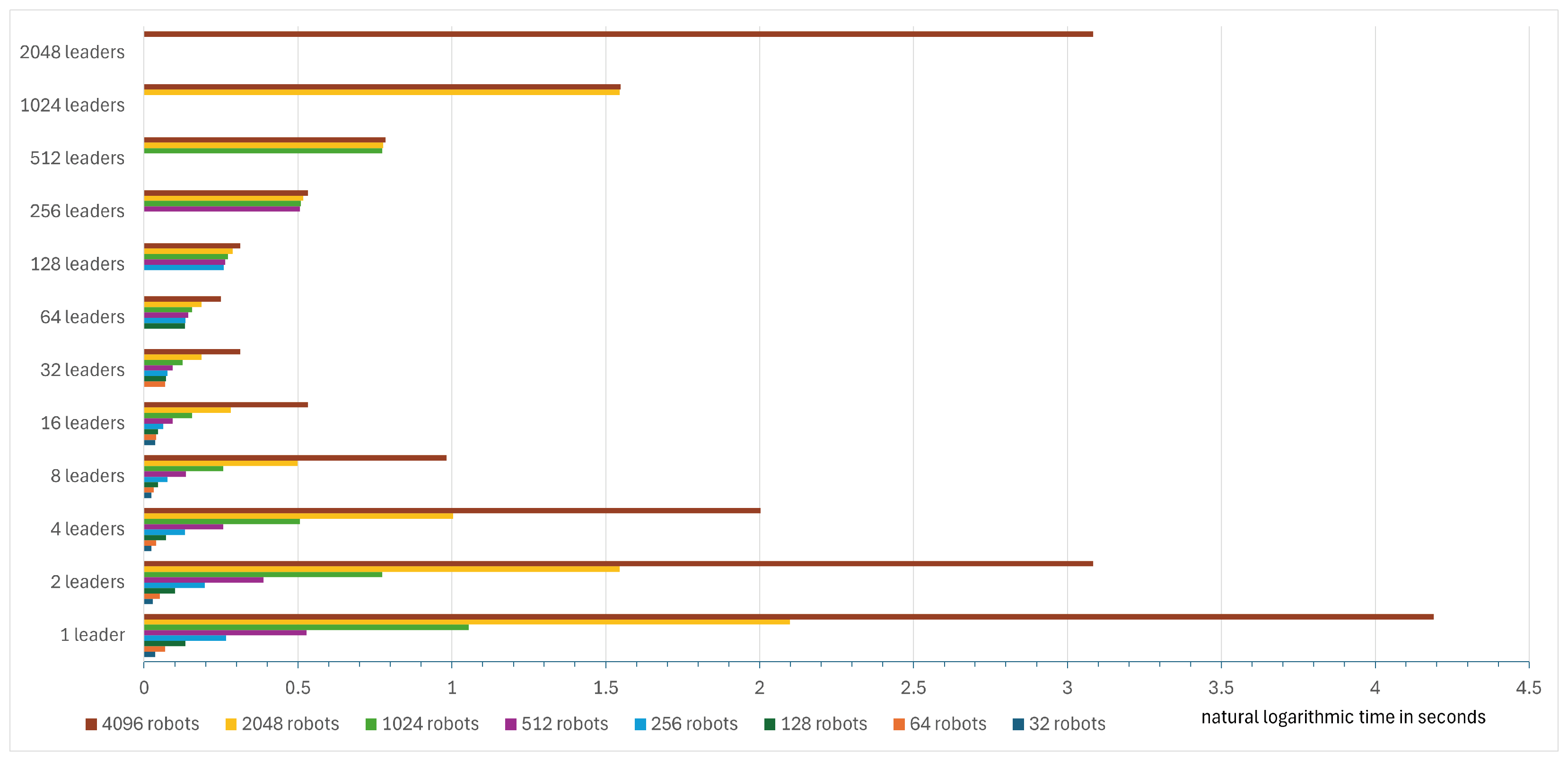 Robotics 13 00066 g047