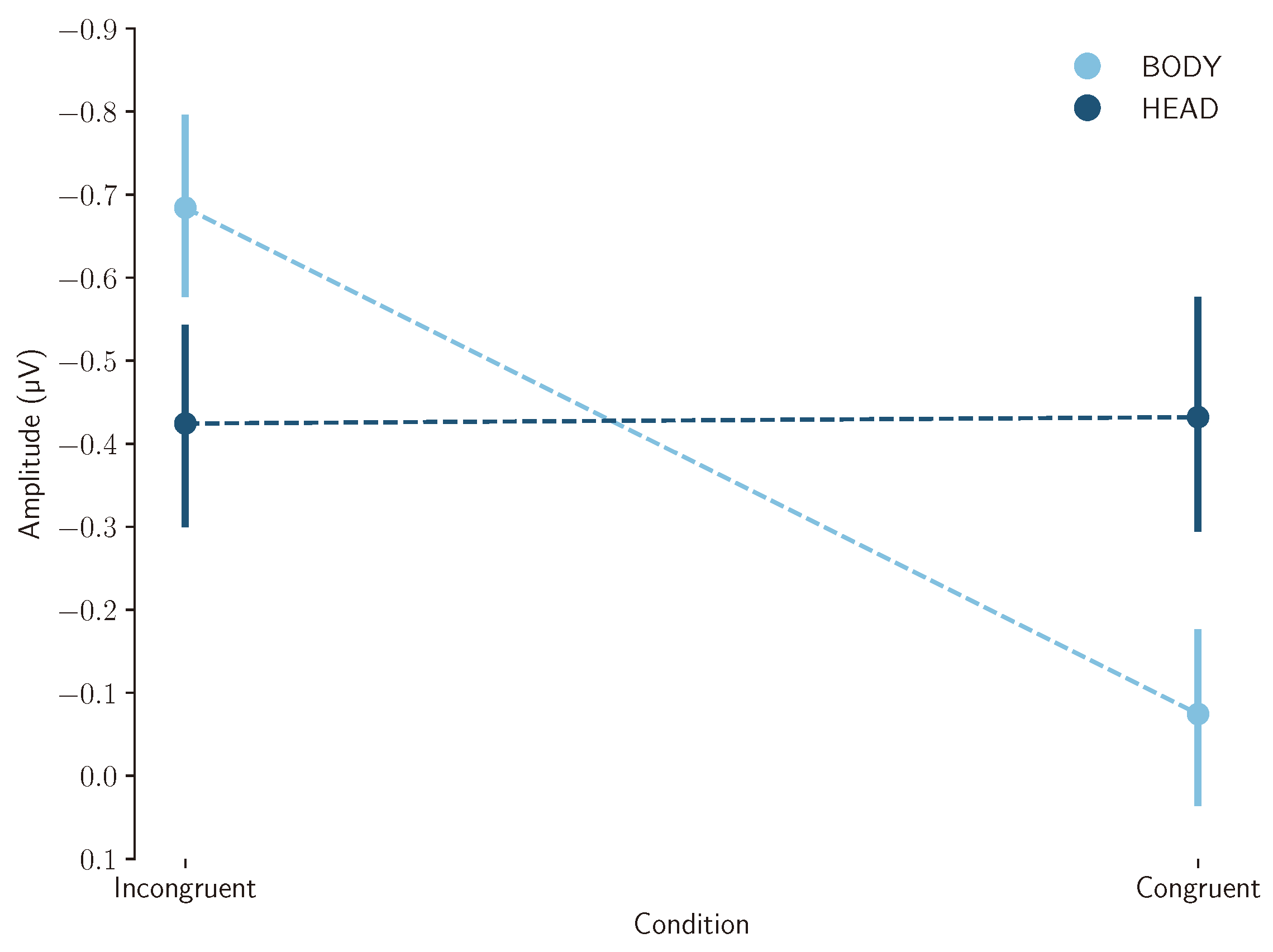 Robotics 13 00067 g006