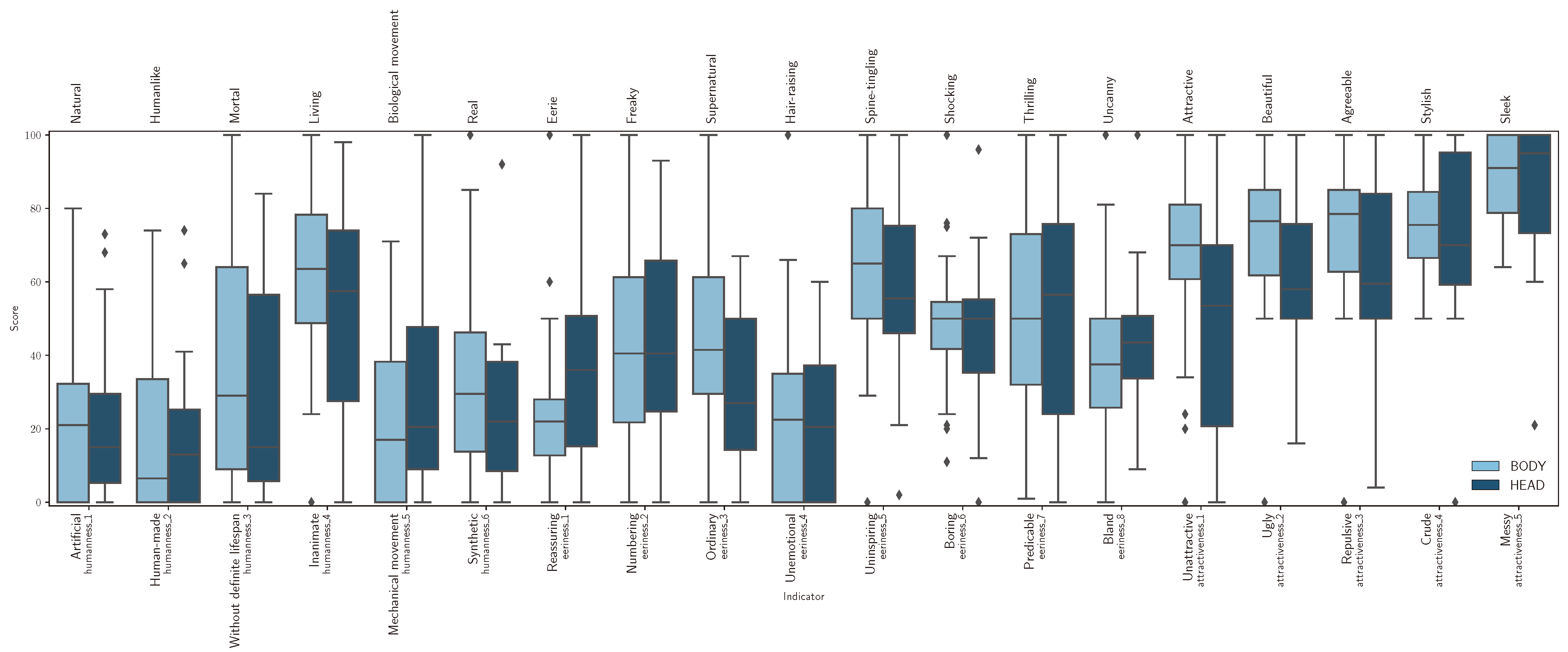 Robotics 13 00067 g008