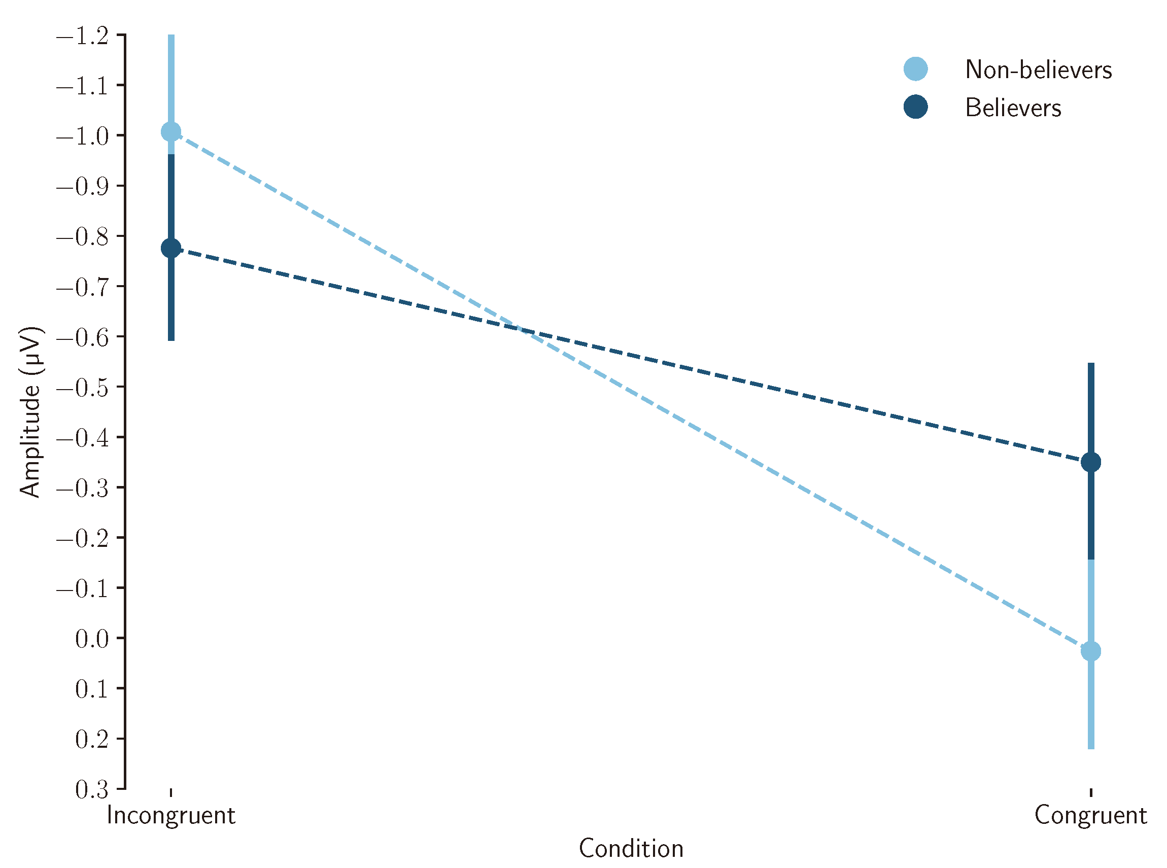 Robotics 13 00067 g010