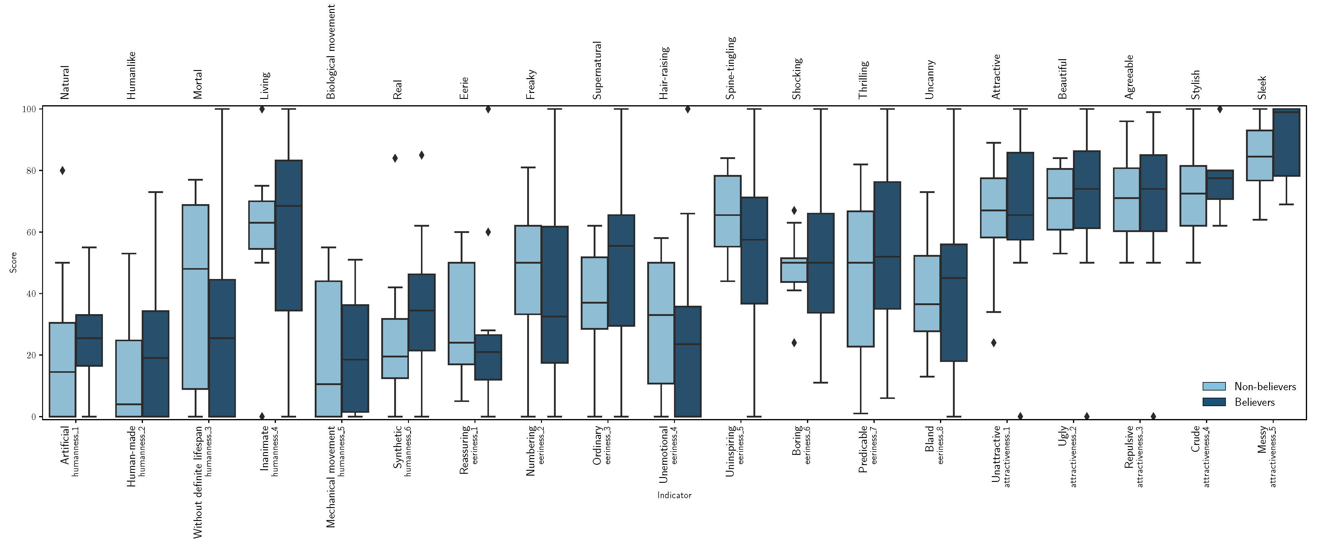 Robotics 13 00067 g012