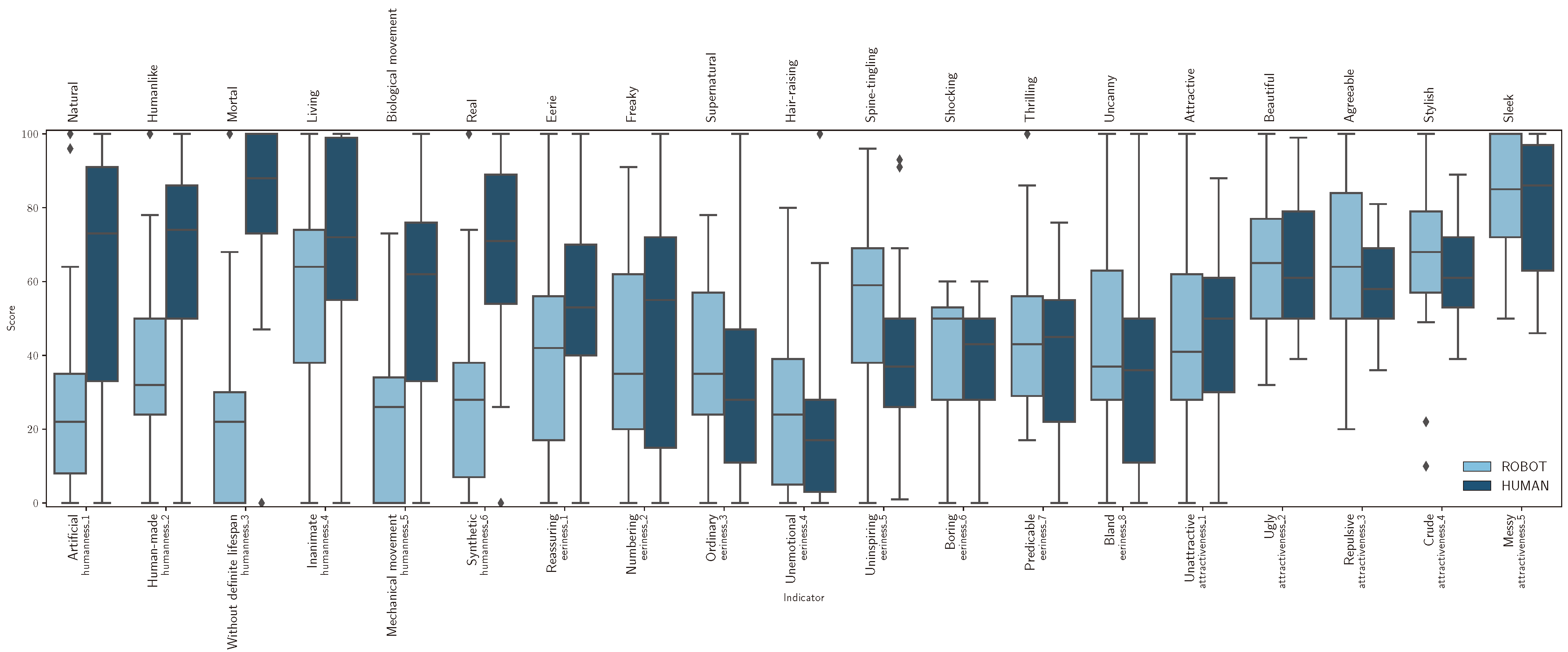 Robotics 13 00067 g018