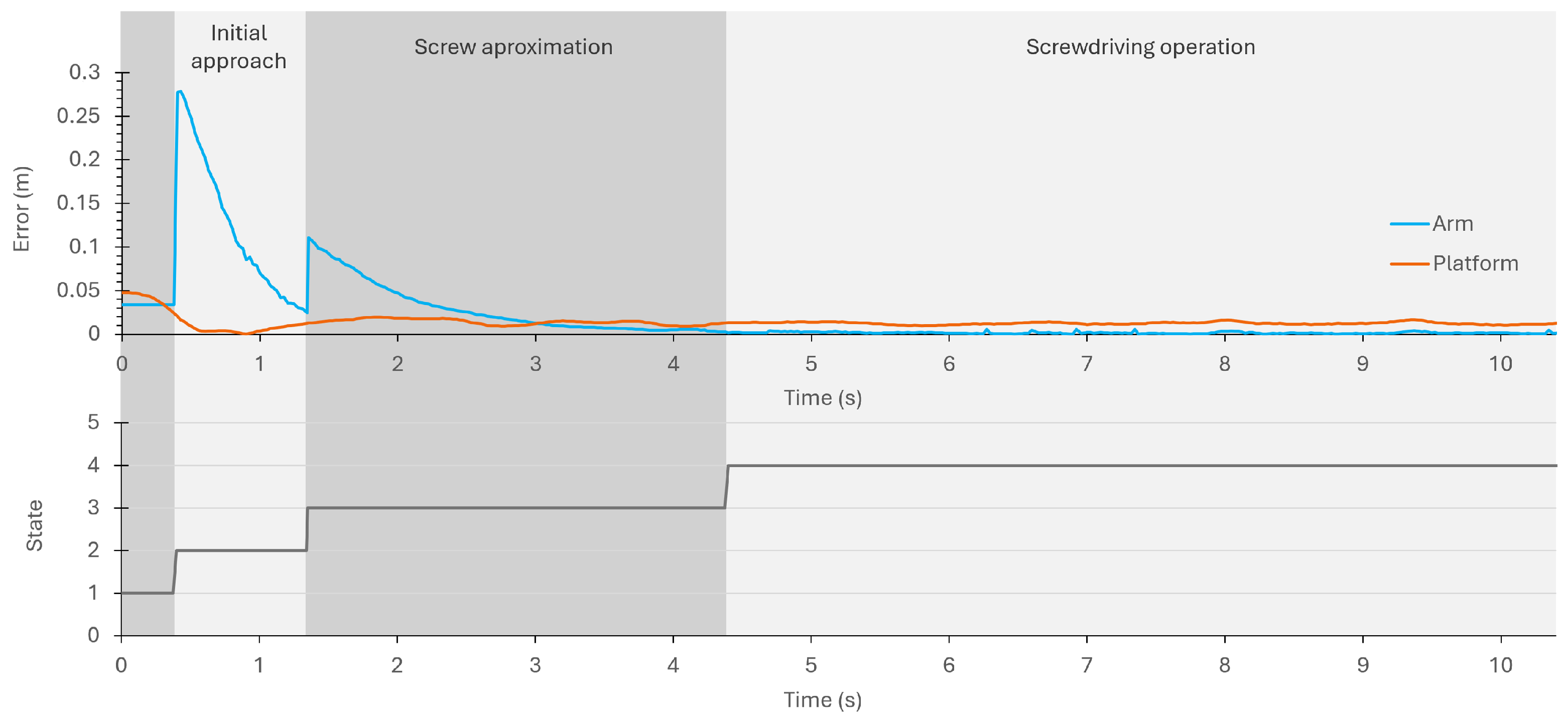Robotics 13 00071 g009