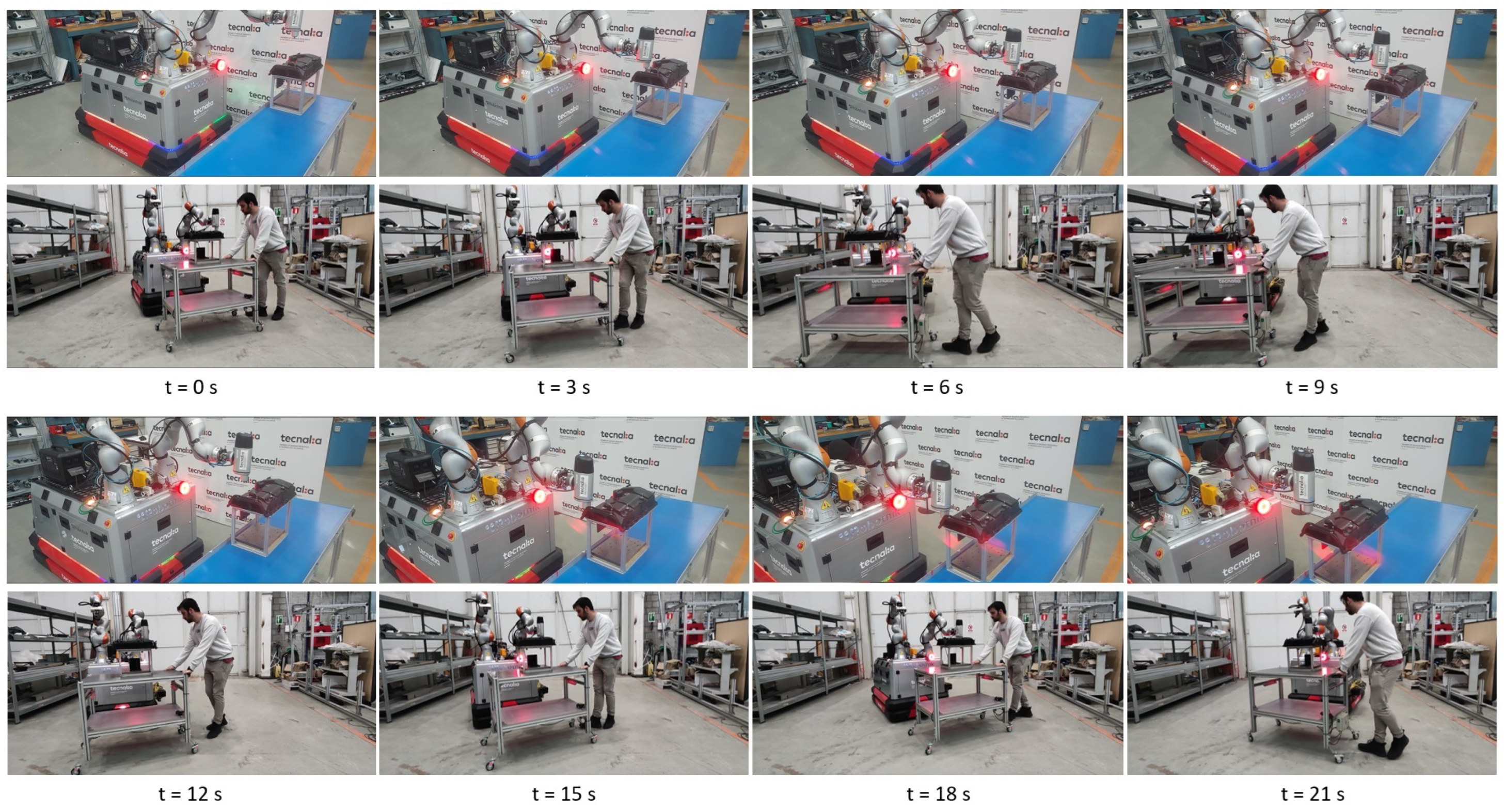 Robotics 13 00071 g010