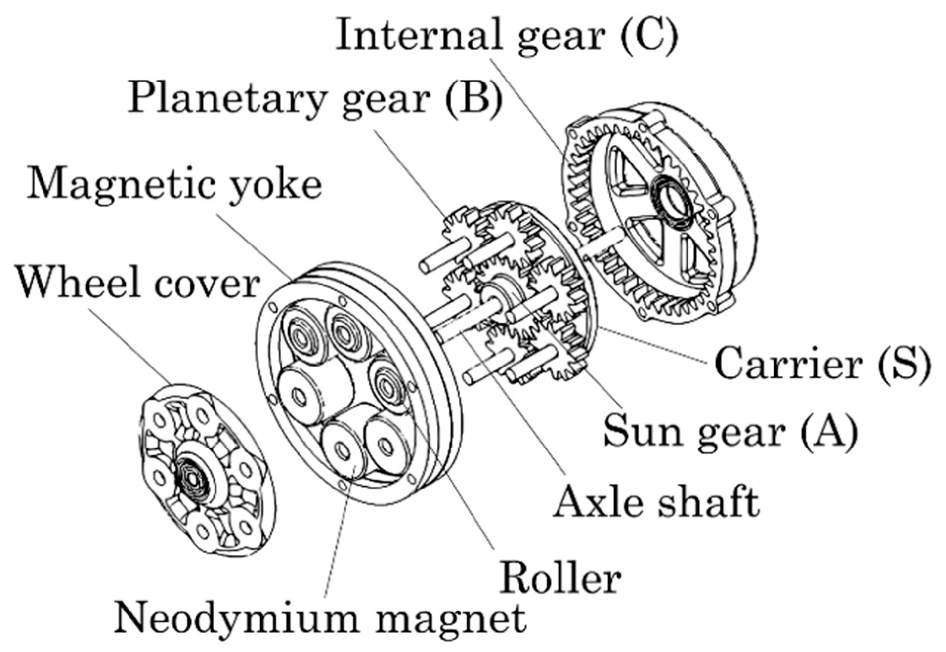 Robotics 13 00072 g003