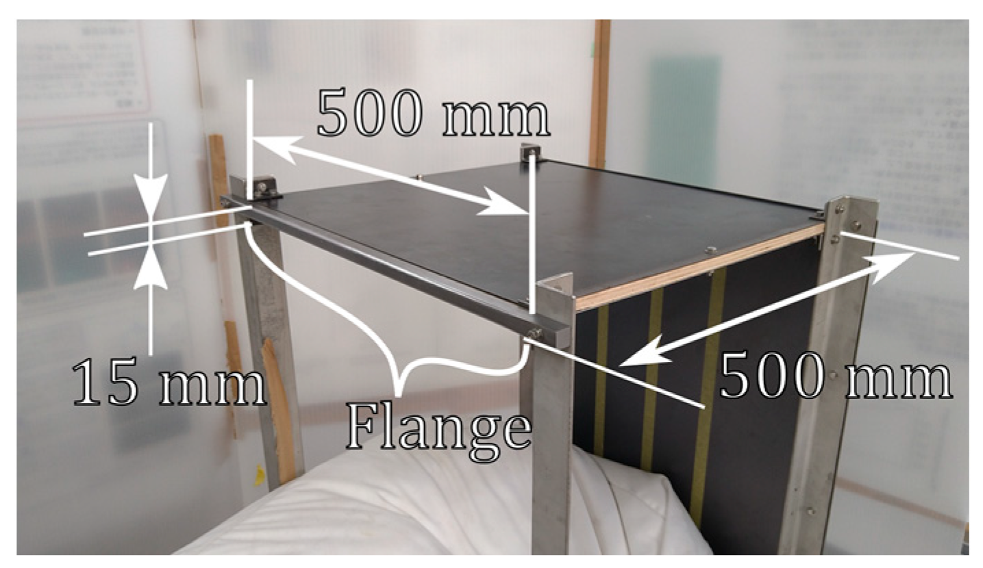 Robotics 13 00072 g007