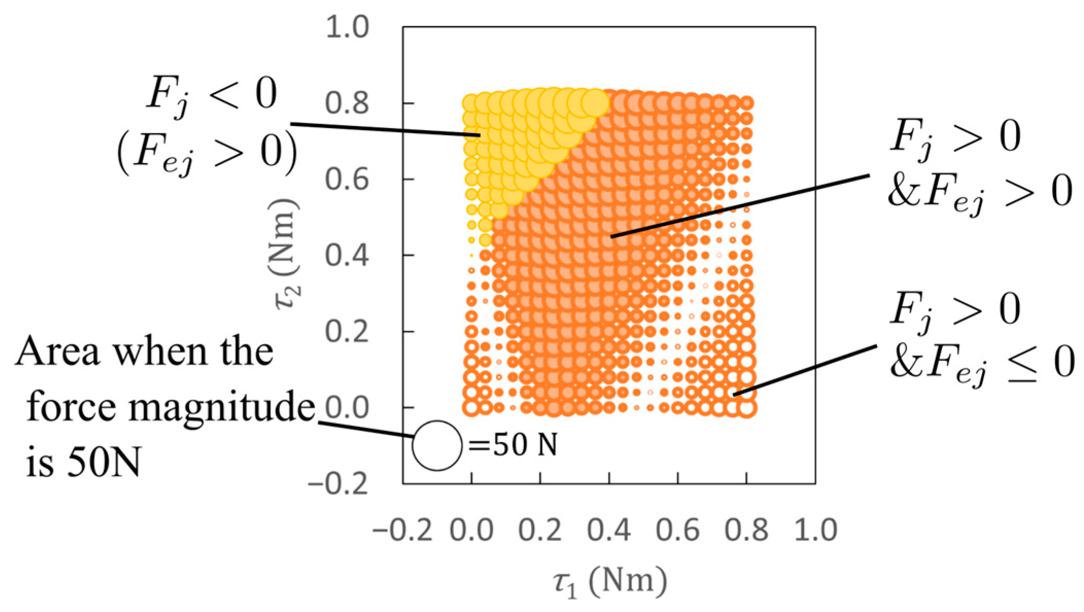 Robotics 13 00072 g021