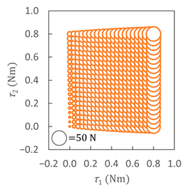 Robotics 13 00072 i009