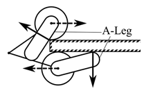 Robotics 13 00072 i014