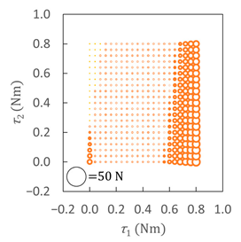 Robotics 13 00072 i017