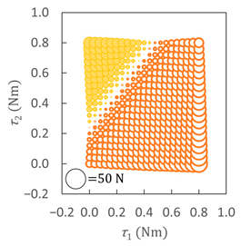 Robotics 13 00072 i019