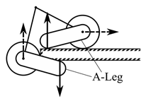 Robotics 13 00072 i023