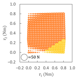 Robotics 13 00072 i030