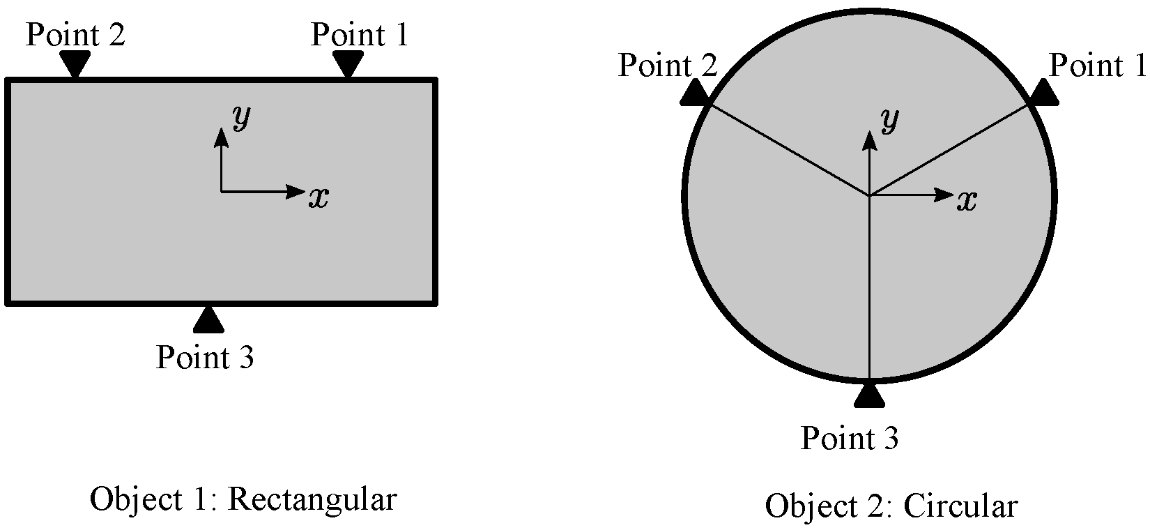 Robotics 13 00074 g005