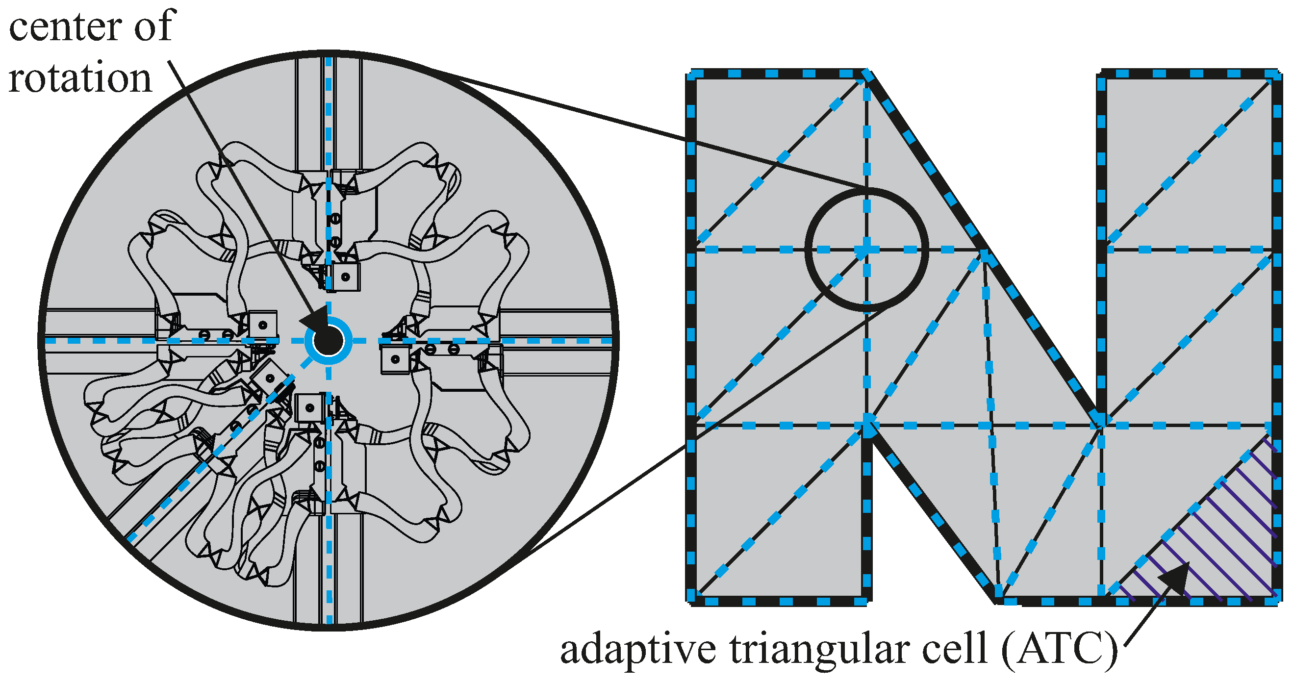 Robotics 13 00077 g002