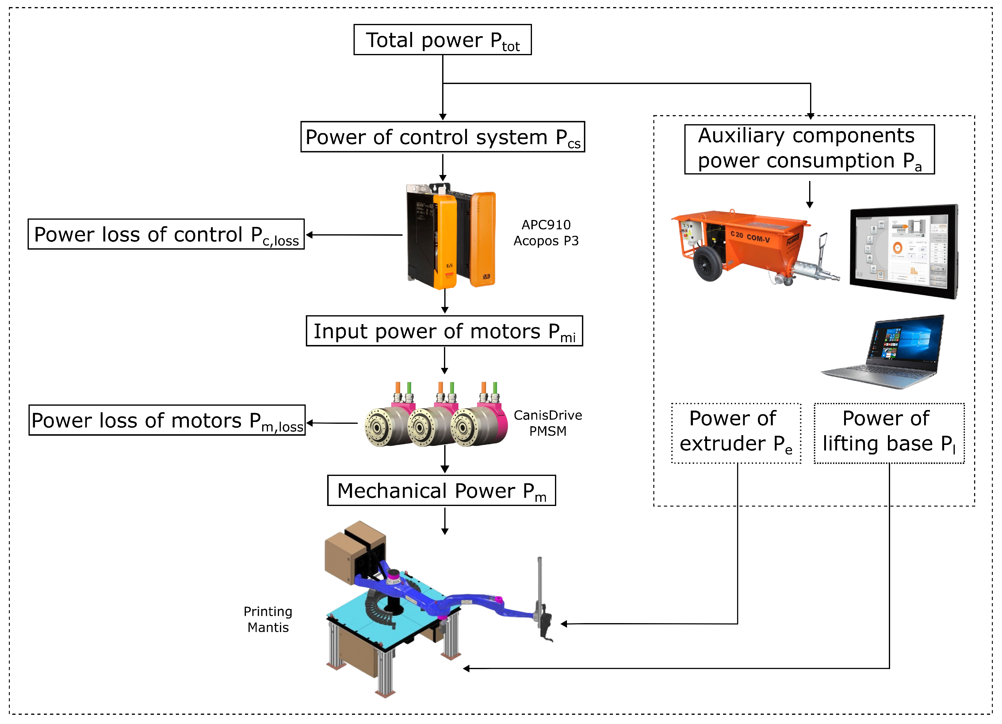Robotics 13 00078 g001