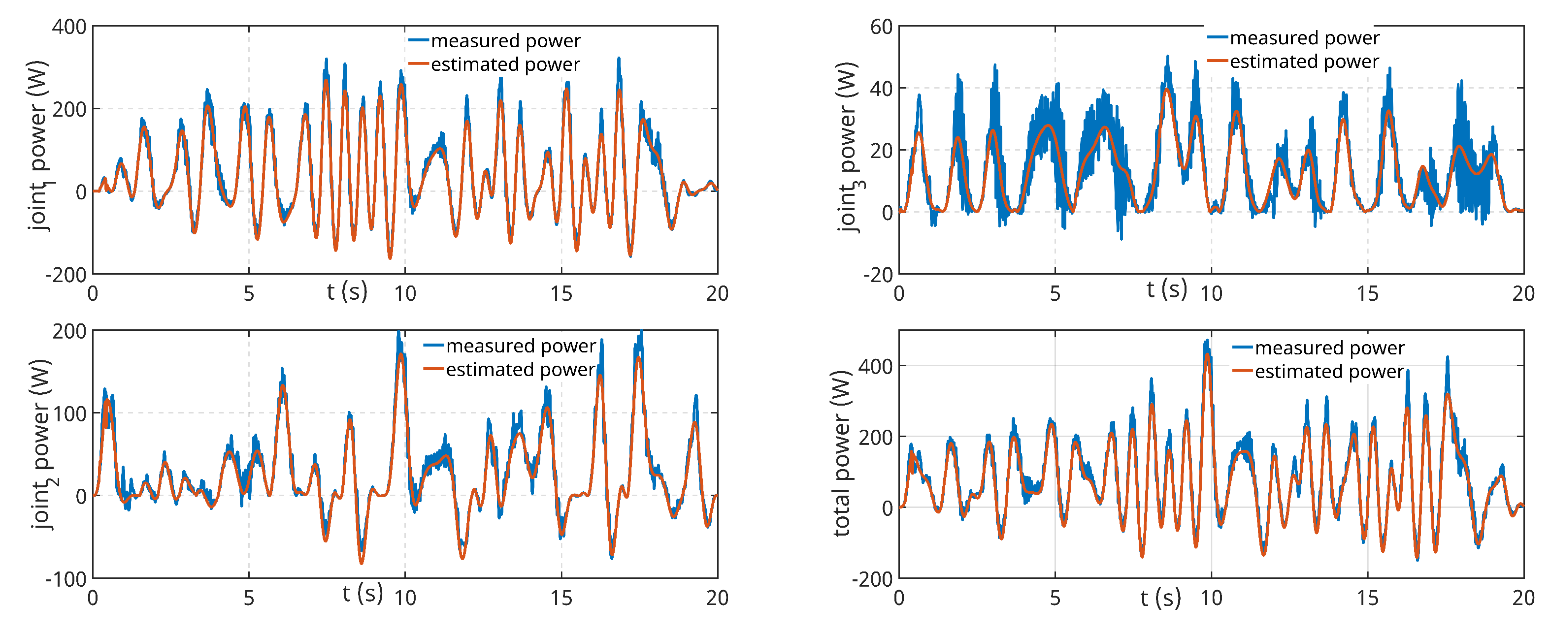 Robotics 13 00078 g015