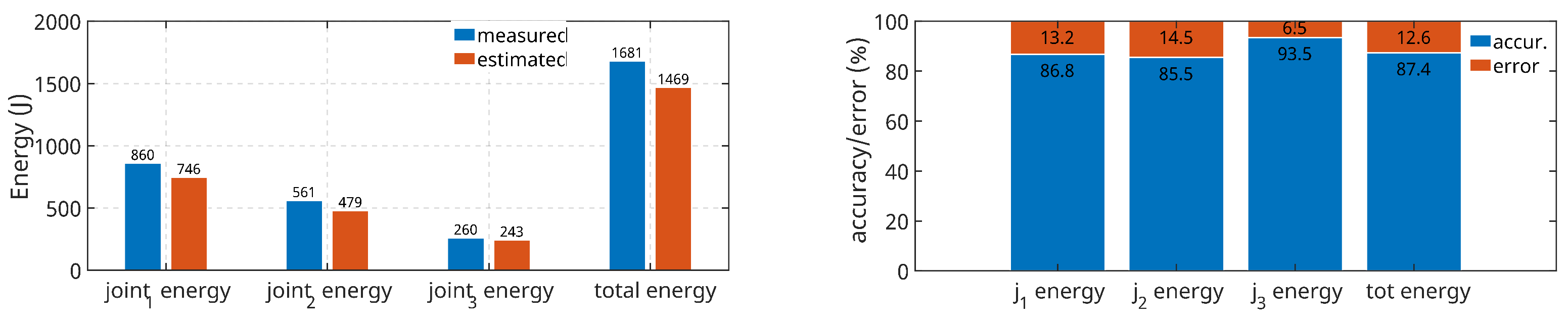 Robotics 13 00078 g016