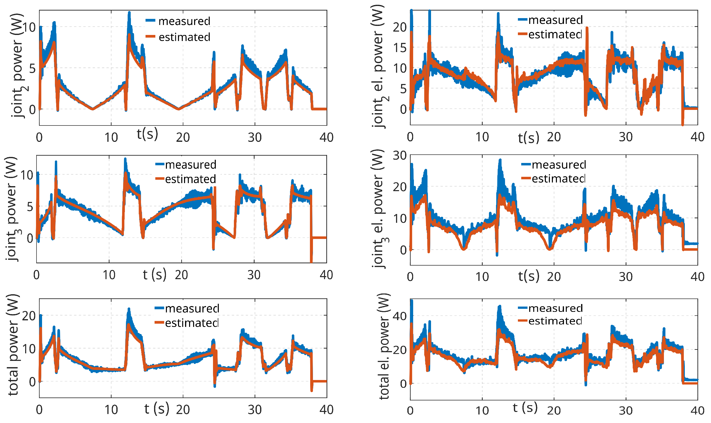 Robotics 13 00078 g019