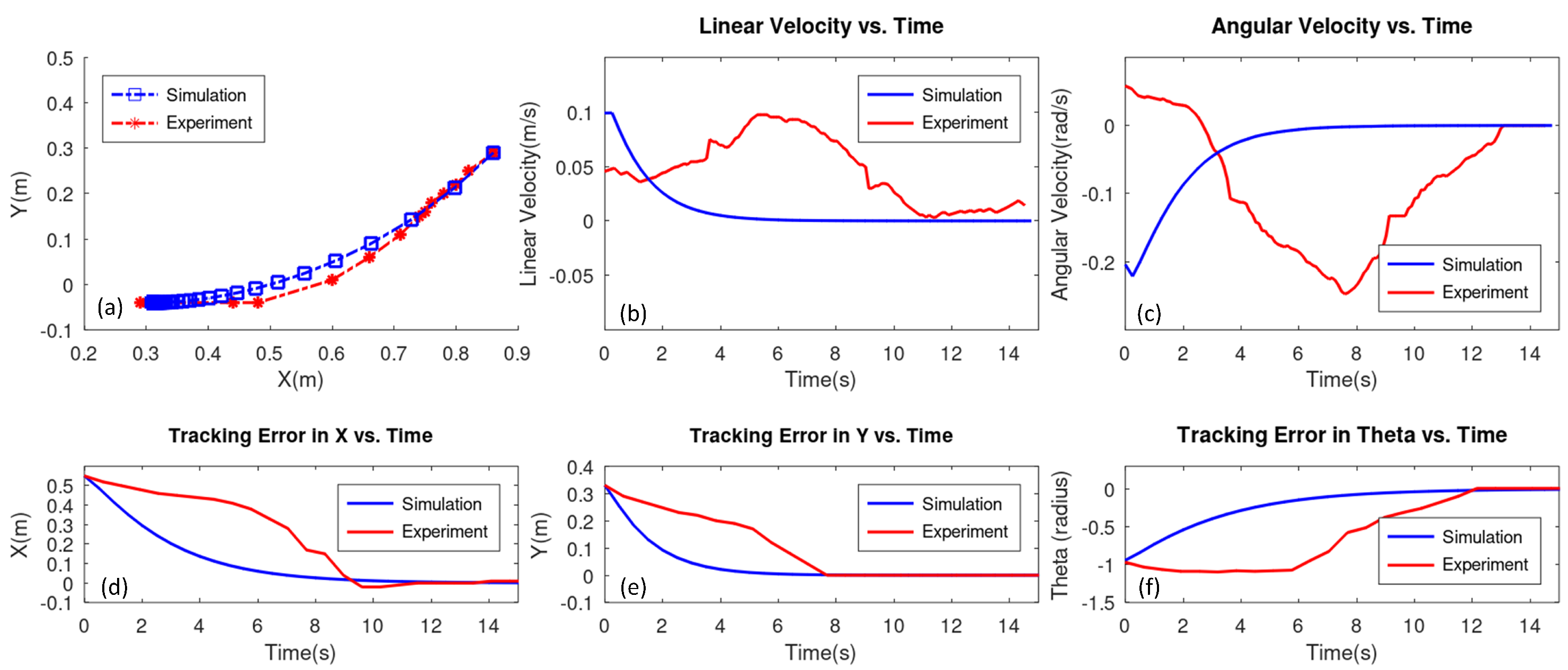 Robotics 13 00081 g012