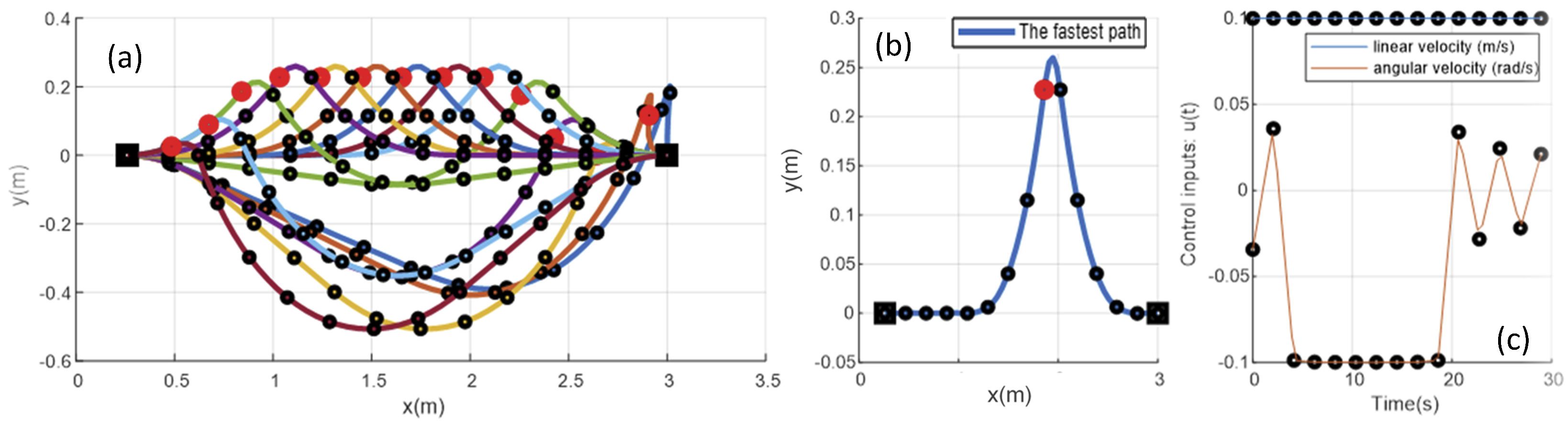 Robotics 13 00081 g014